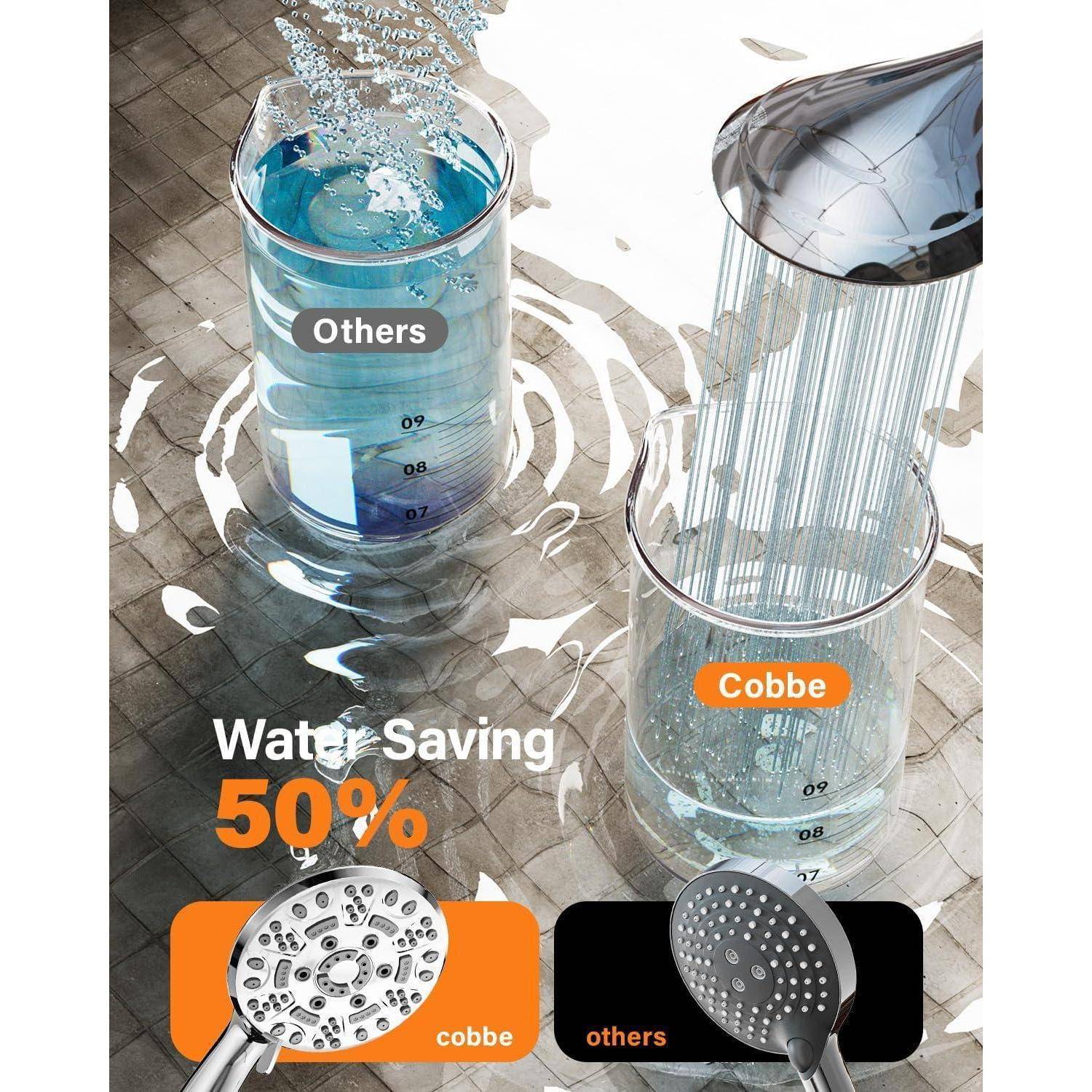 Vergleichsgrafik, die zeigt, dass der Cobbe-Duschkopf 50% Wasser gegenüber anderen spart, mit zwei Messzylinder mit der Bezeichnung 