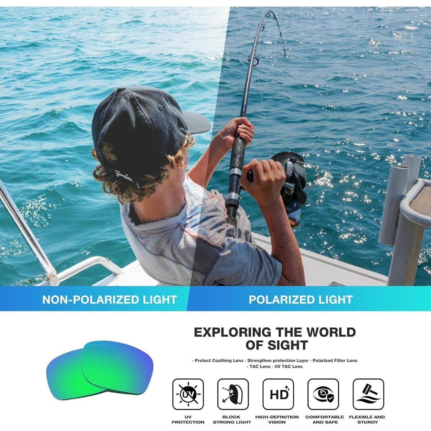 # Geteilte Bildschirmansicht eines Jungen, der von einem Boot aus angelt, die nicht-polarisiertes versus polarisiertes Licht zeigt, mit Grafiken, die Linsenfunktionen wie UV-Schutz und Blendungsreduzierung fördern.