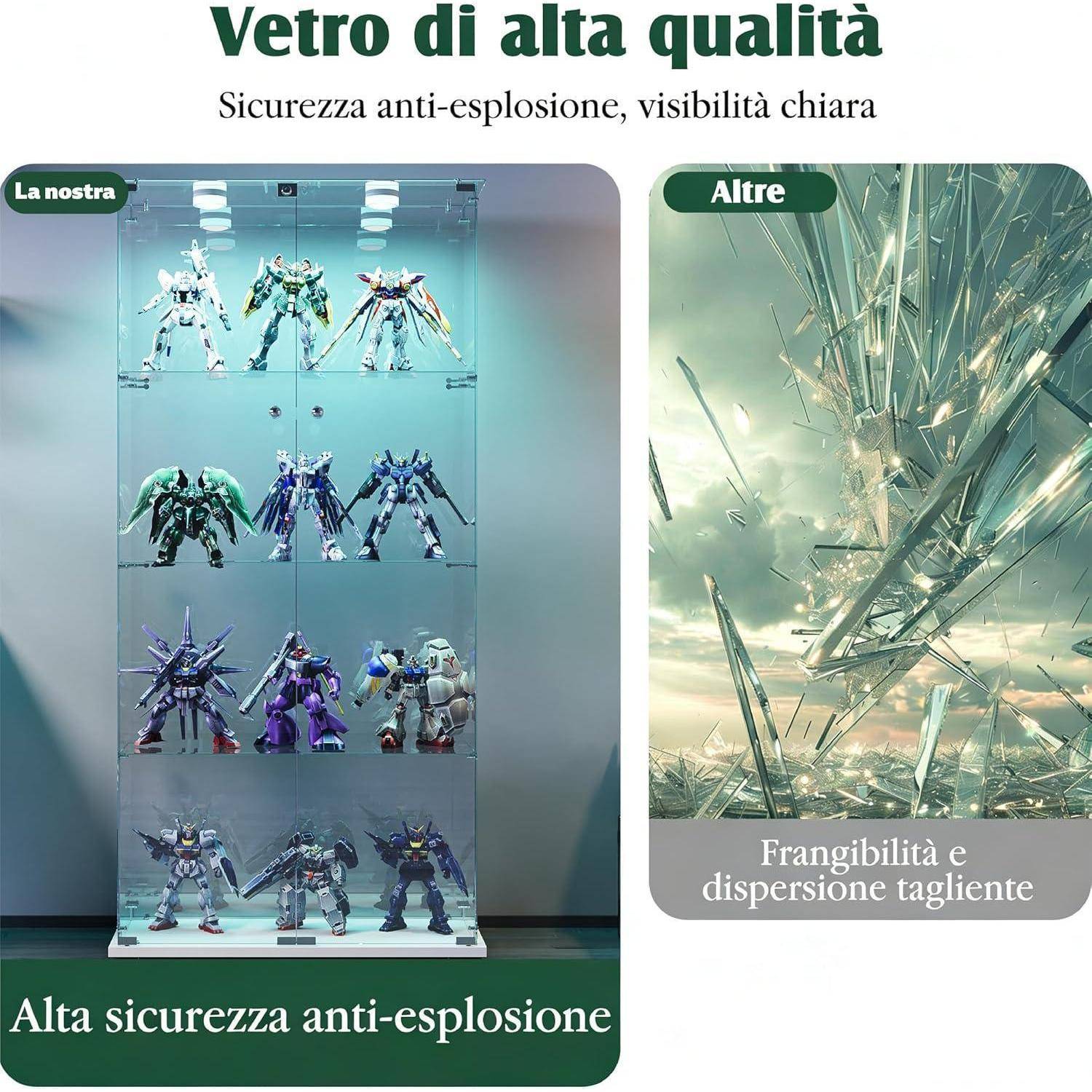 Anzeige mit „Hochwertige Glaser" mit einem Vergleich: Unser explosionssicheres Glas hält Ausstellungsmodelle intakt, während anderes Glas gefährlich zerbricht.