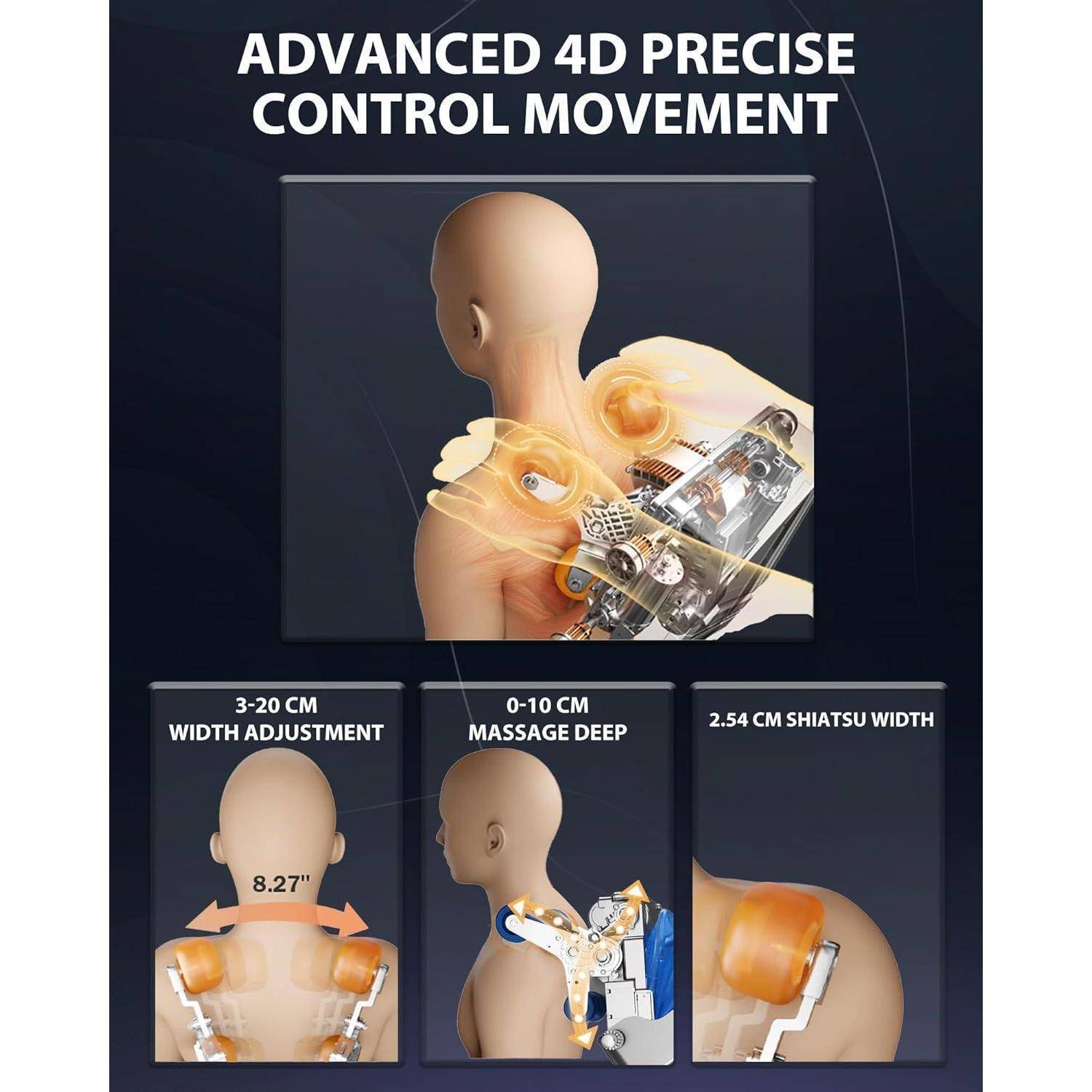 Infografik eines Massagegeräts auf einer Schaufigur mit der Anzeige "Advanced 4D Precise Control Movement"" (Fortschrittliche 4D präzise Bewegungskontrolle) mit einstellbarer Breite, Massagetiefe und Shiatsu-Breitenbereichen.