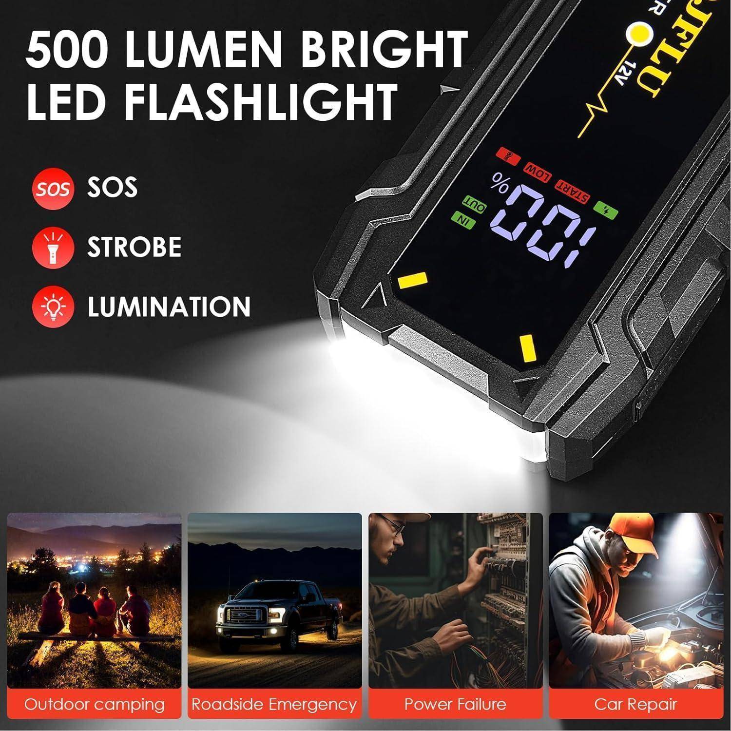 Werbegrafik für eine 500-Lumen-LED-Taschenlampe mit SOS-, Stroboskop- und Beleuchtungsmodi, die beim Camping, bei Straßennot, bei Stromausfällen und bei Autoreparaturen leuchtet.