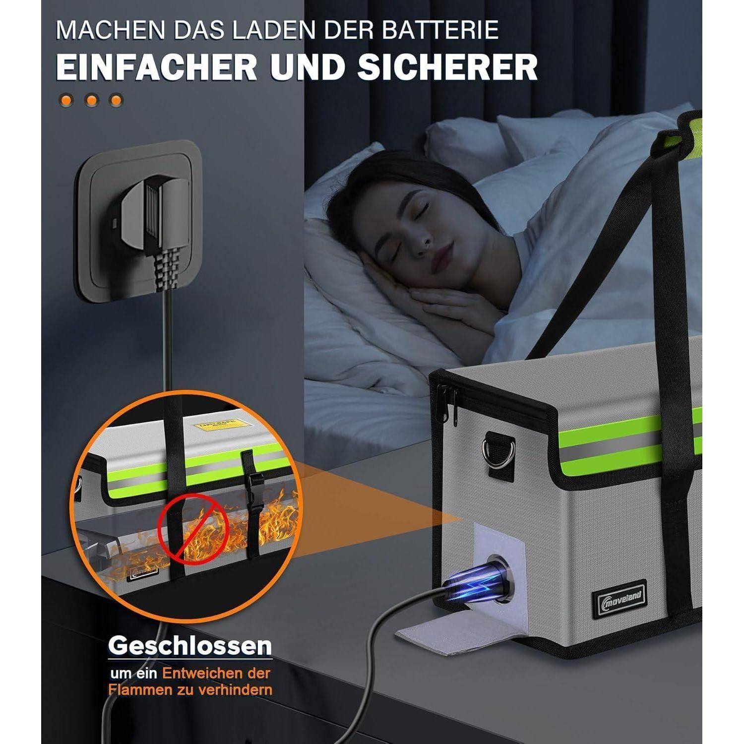 moveland 2 PCS Ebike Akku Tasche Feuerfest, bis 1400 °C - Explosionsgeschützte Akku Tasche, 49 x 15 x 16 cm - Dreifachschutz E-Bike Akku Brandschutz