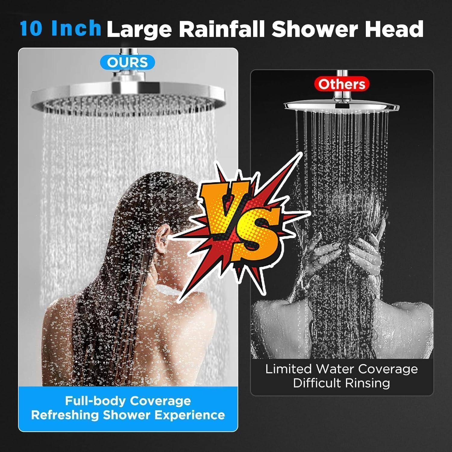 Vergleichsgrafik eines 10-Zoll-Regenduschkopfs, bei dem „Unserer