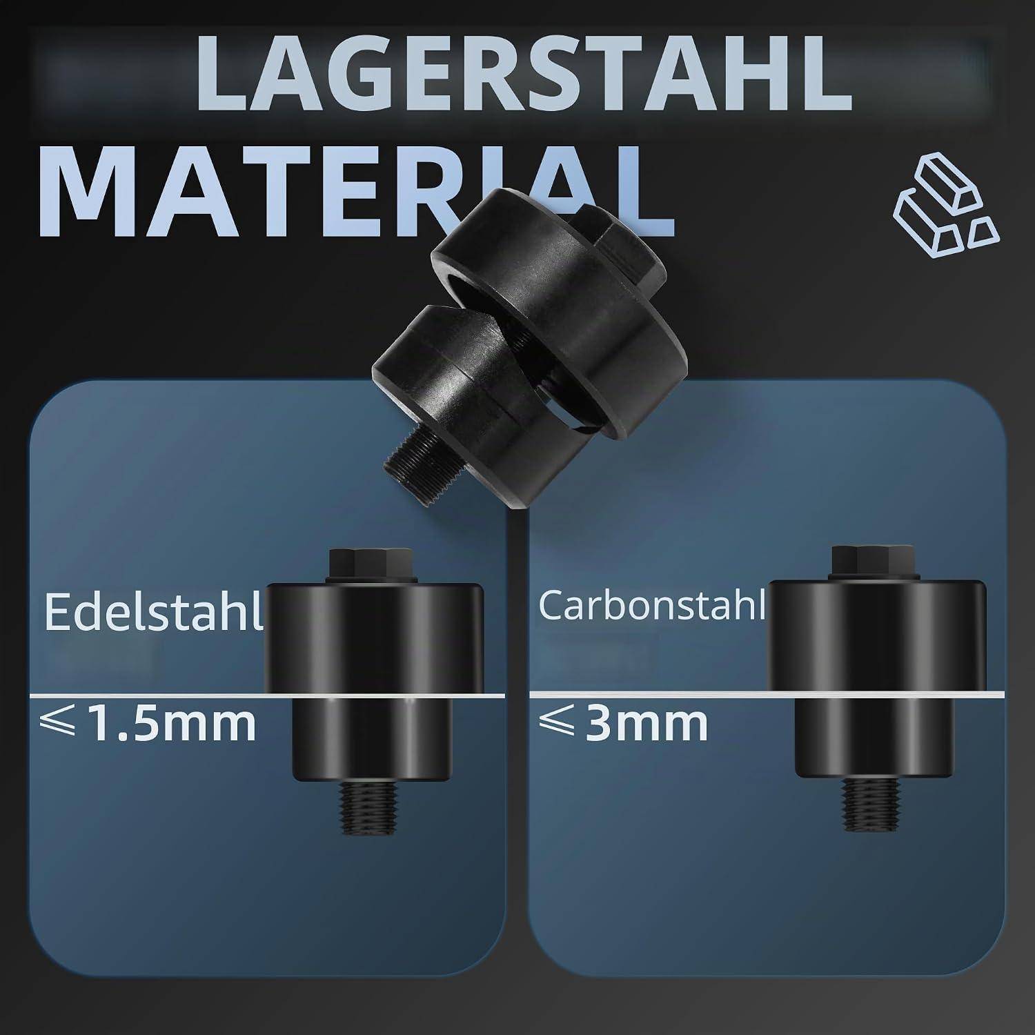 Infografik zum Vergleich von tragfähigen Materialien: Edelstahl bis ≤1,5 mm und Kohlenstoffstahl bis ≤3 mm, dargestellt mit schwarzen Befestigungsteilen.
