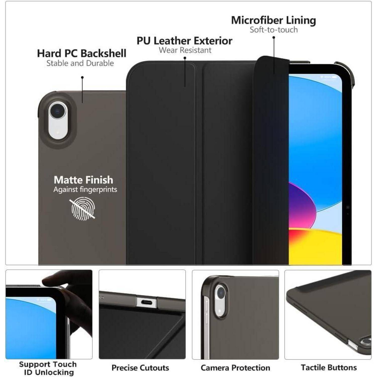 Bewerbungsbild einer schwarzen Smartphone-Folio-Schutzhülle mit hartem PC-Rückenschale, PU-Lederaußenseite, Mikrofaser-Innenfutter und Funktionen wie Touch-ID-Unterstützung, präzise Ausschnitte, Kameraschutz und taktile Tasten.