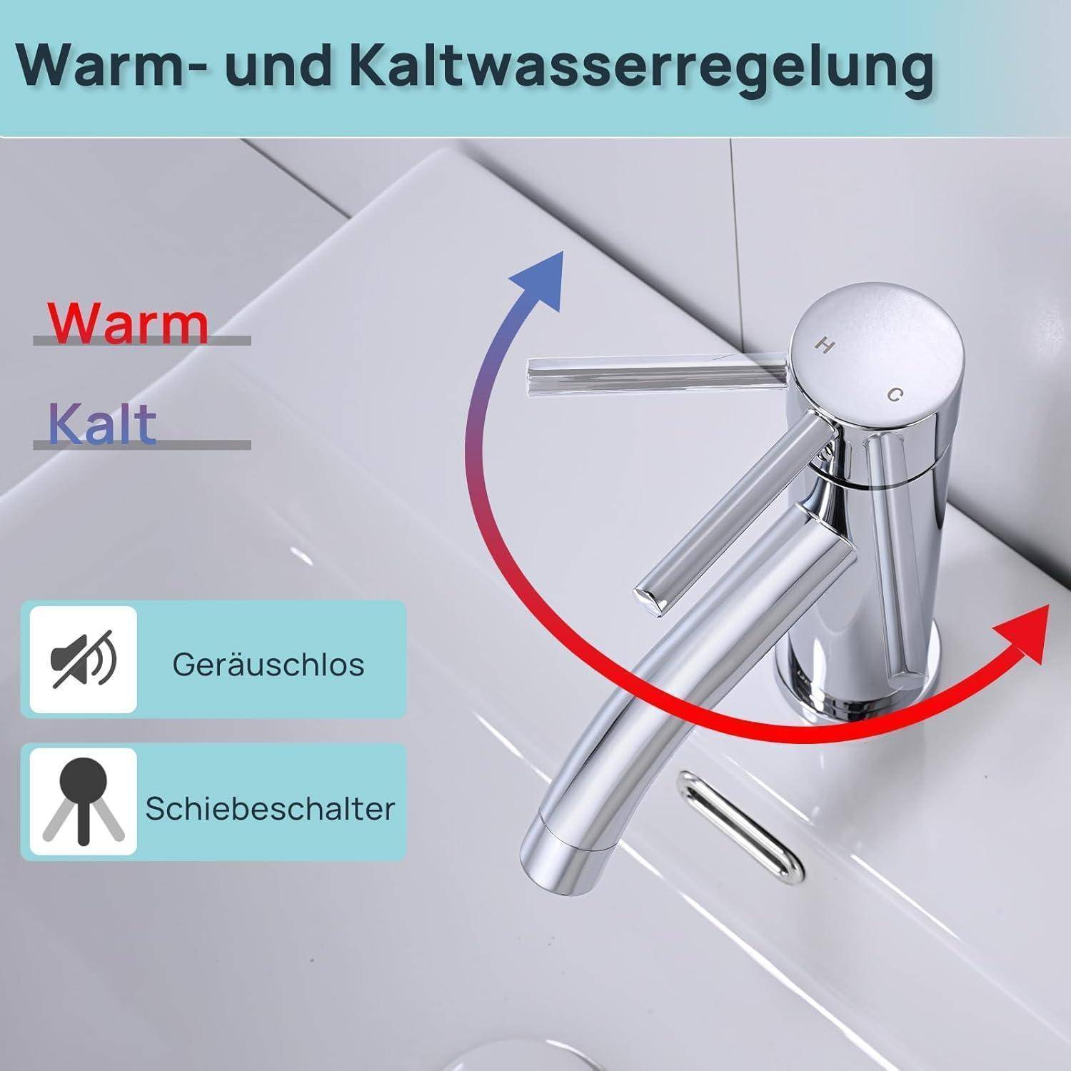 Diagramm eines verchromten Badezimmerwasserhahns mit der Bezeichnung „Warm- und Kaltwasserregelung