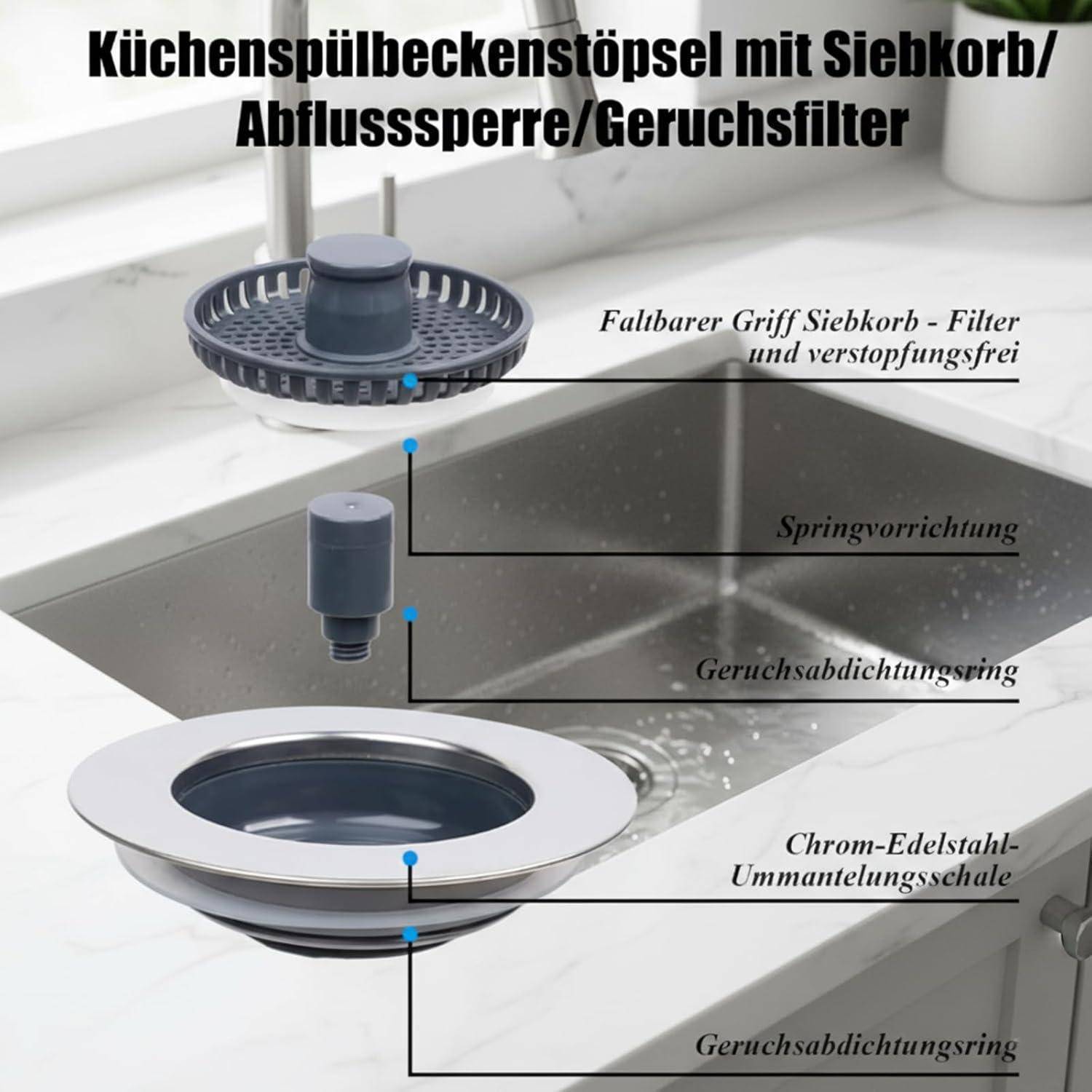 Explosionszeichnung eines Küchenspülbeckens-Ablaufsieb mit Geruchsfalle, die gekennzeichnete Teile zeigt: klappbarer Griff-Körbe-Filter, Feder, Dichtungsring und verchromte Edelstahlabdeckung.