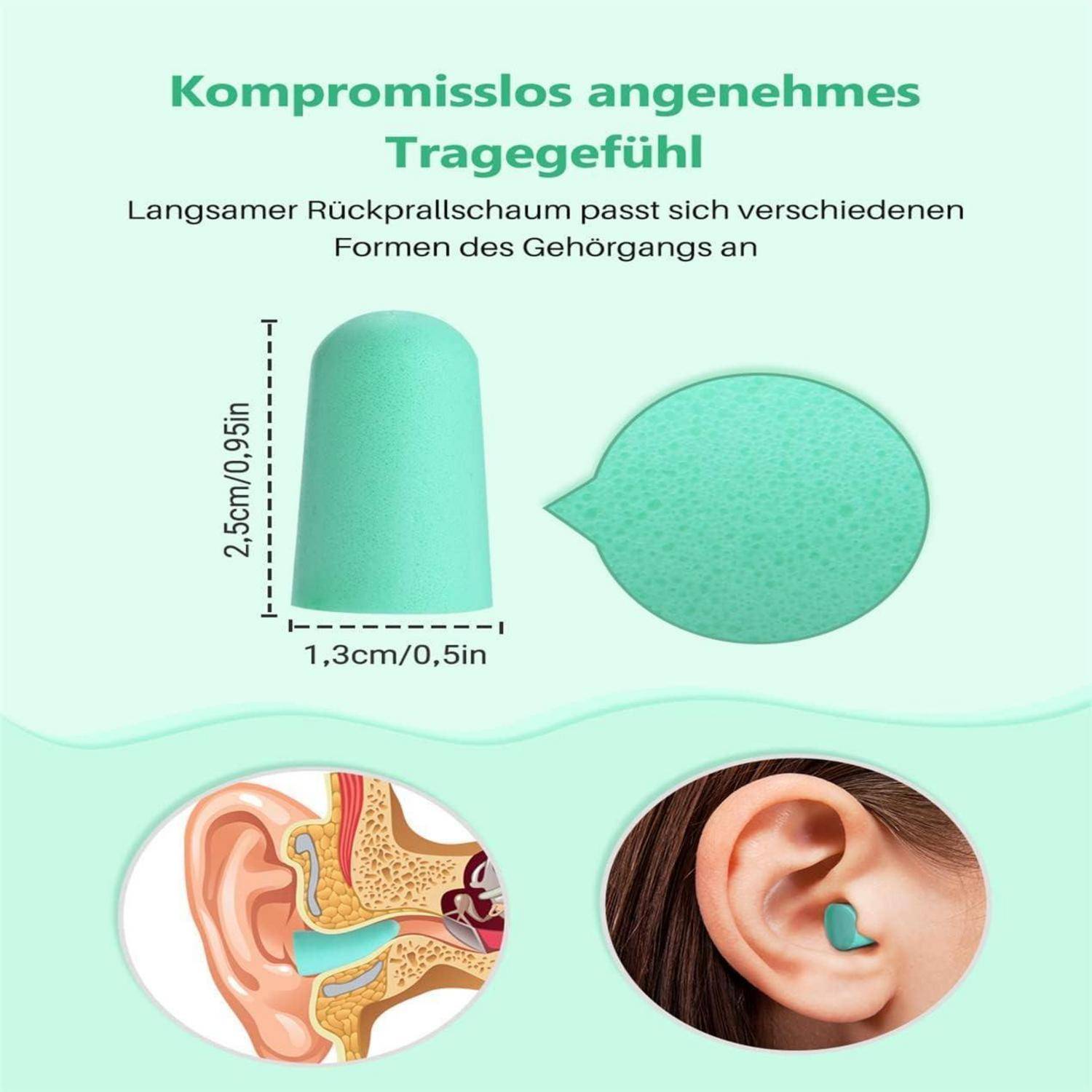 Gehörschutz Stöpsel,Ohrstöpsel zum Schlafen, 60 Paare mit 38dB SNR, Superweiche Schaum Gehörschutzstöpsel, Lärmschutz Earplugs zum Laute Geräus