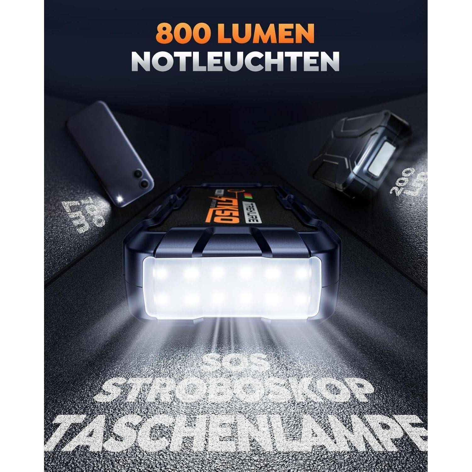 Werbebild einer Taschenlampe mit hellem Strahl, gekennzeichnet mit „800 LUMEN NOTLEUCHTEN