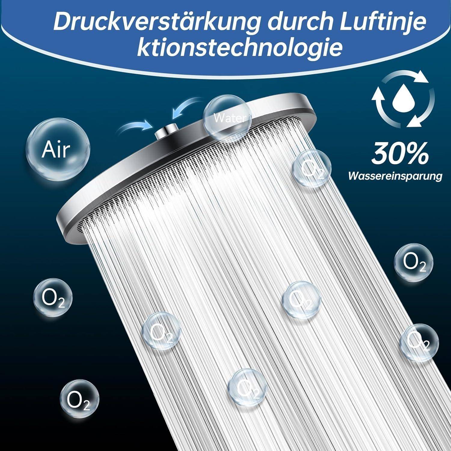 Diagramm eines Duschkopfes mit Luftinjektionstechnologie; deutscher Text sagt „Drucksteigerung durch Luftleitungstechnologie