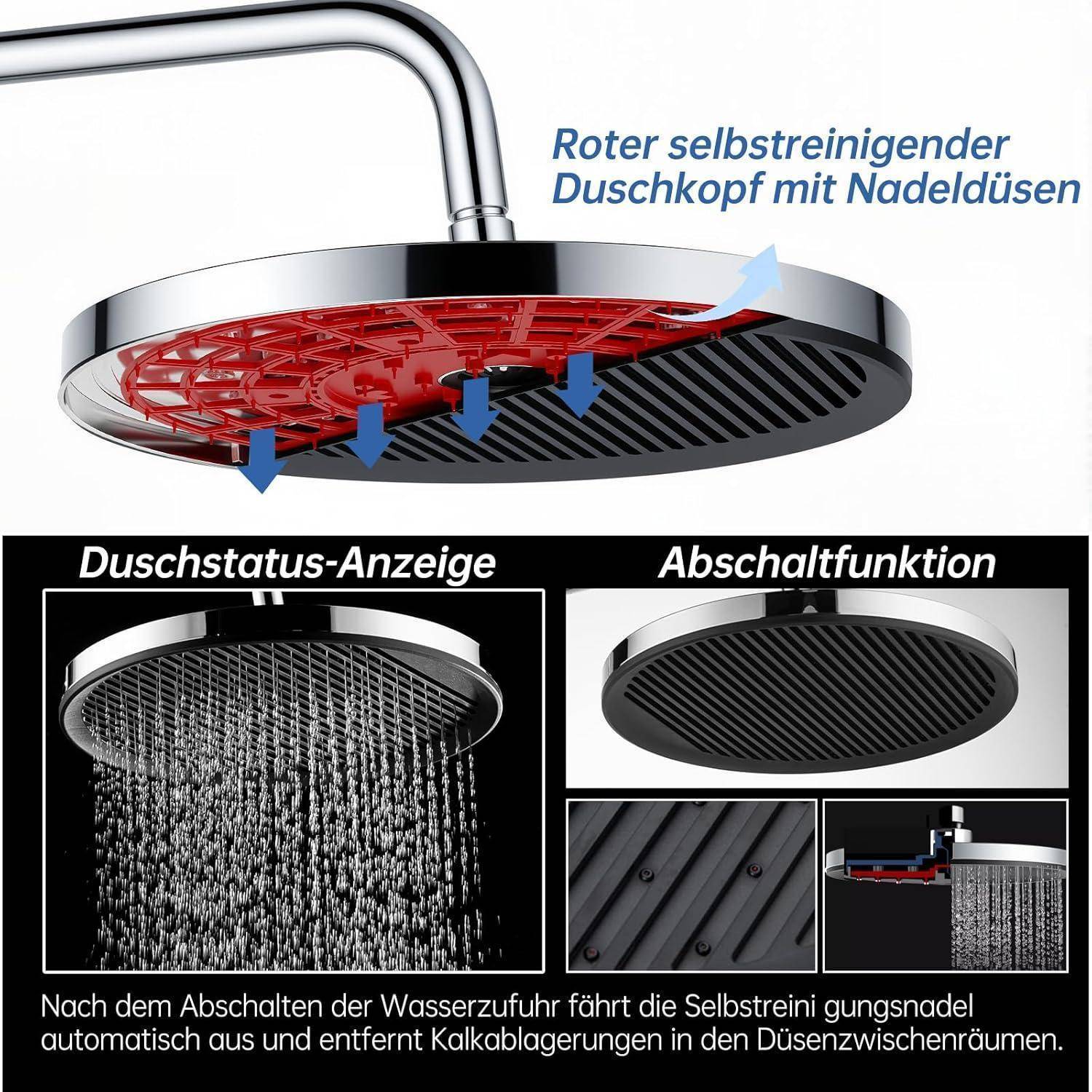 Illustration eines selbstreinigenden Duschkopfs mit Nadeldüsen; Beschriftungen zeigen den Duschzustand und die Abschaltfunktion und erklären die automatische Entkalkung nach dem Abstellen des Wassers.