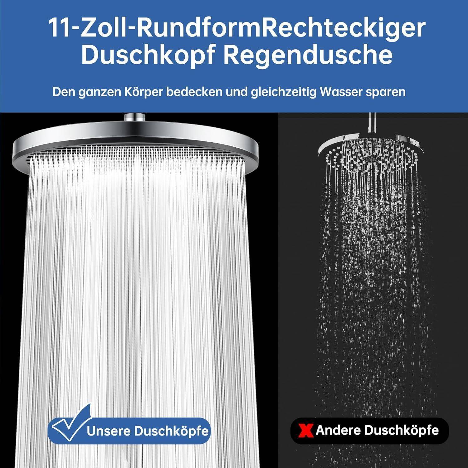 Vergleichsbild eines 11-Zoll-rechteckigen Duschkopfs: „Unsere Duschköpfe