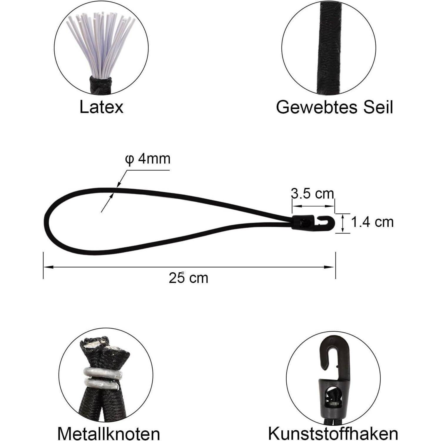 Diagramm einer schwarzen elastischen Schlaufe mit einer Länge von 25 cm und einem Durchmesser von 4 mm, plus Nahaufnahmen mit den Beschriftungen 