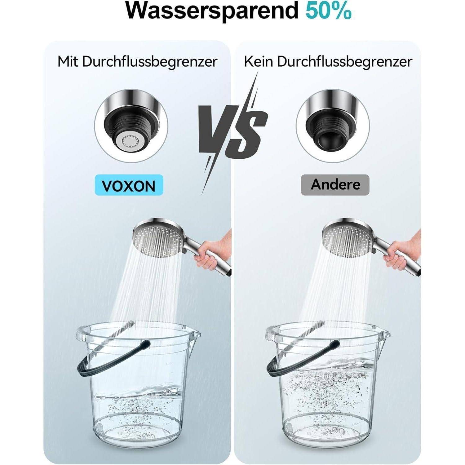 VOXON Hochdruck Duschkopf mit 10 Strahlarten, Brausekopf Dusche Wassersparend, Duschkopf Druckerhöhend, Shower Head Hoher Wasserdruck Starker Strahl
