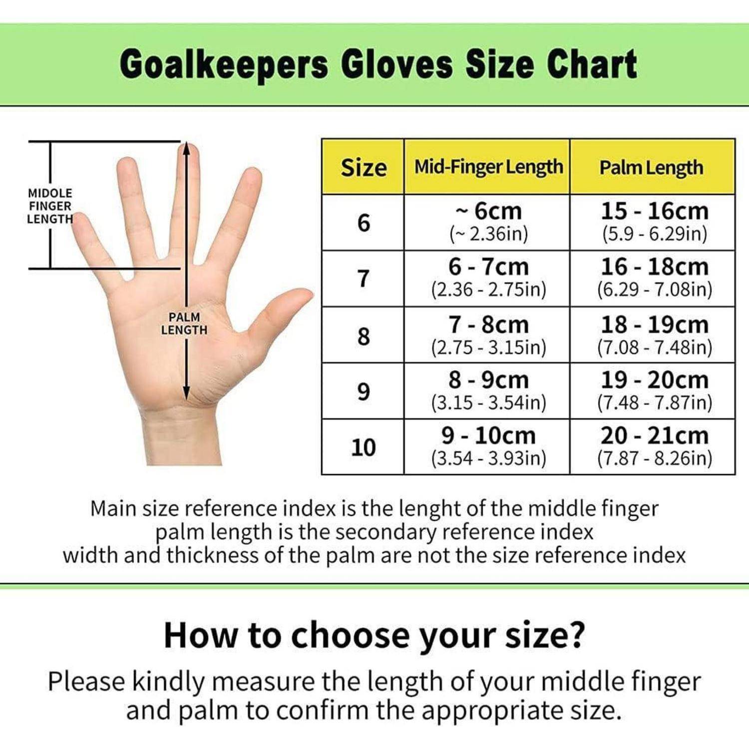 Handschuhgrößen-Tabelle für Torwarthandschuhe mit Messungen von Mittelfinger und Handflächenlänge für die Größen 6 bis 10, mit Anweisungen zum Messen von Finger und Handfläche, um die richtige Passform zu wählen.