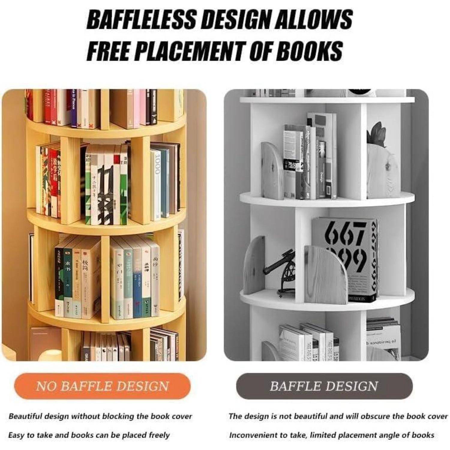 Nebeneinander angeordneter Vergleich eines rotierenden Bücherregals mit und ohne Schalldämpfer; das Design ohne Schalldämpfer ermöglicht es, Bücher frei zu platzieren und die Einbände sichtbar zu halten.