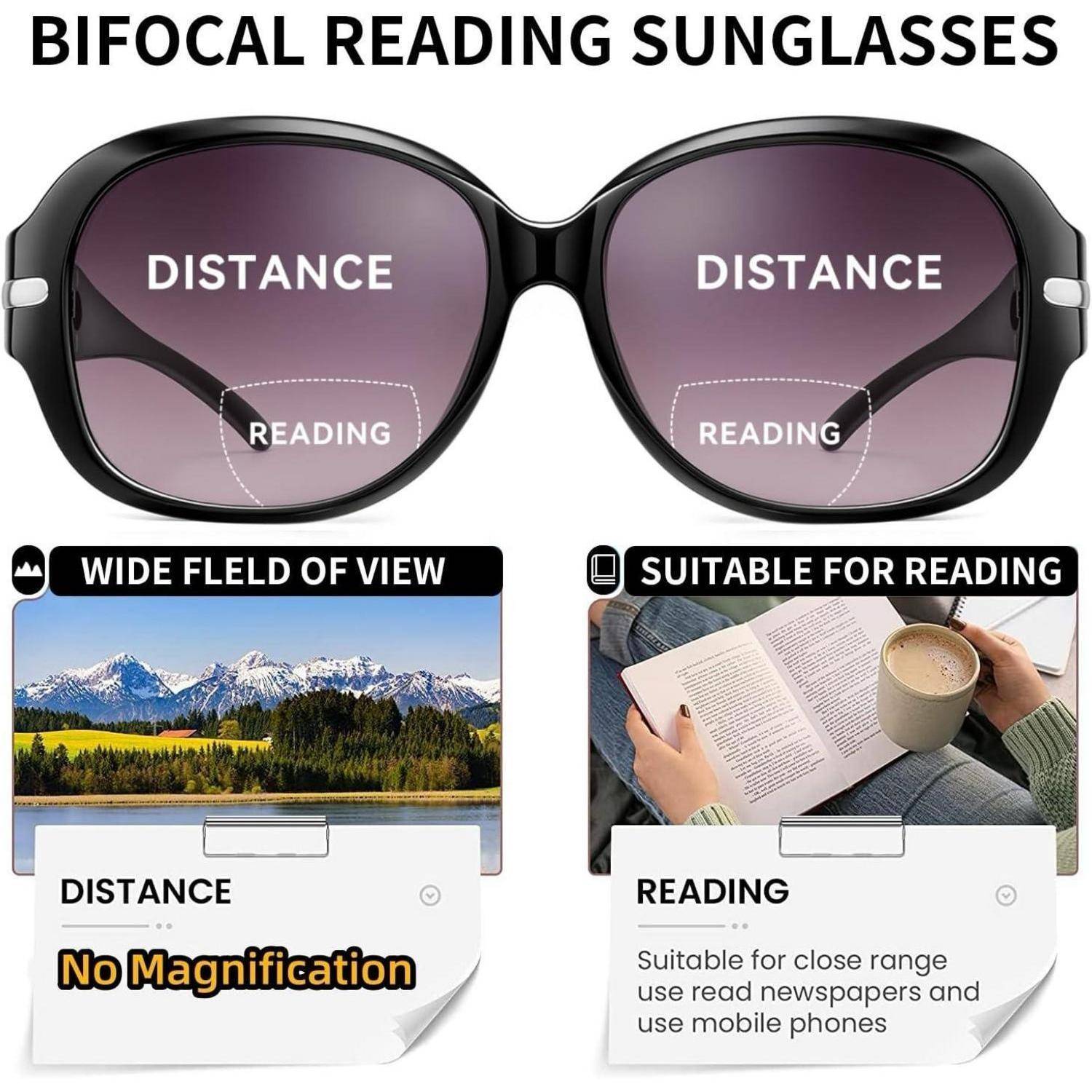 Anzeige für Bifocal-Lessonnenbrille mit Gläsern mit den Bezeichnungen "Ferne"" und ""Lesen"", plus Panels für breites Sichtfeld und Nahbereichslesen ohne Vergrößerung.