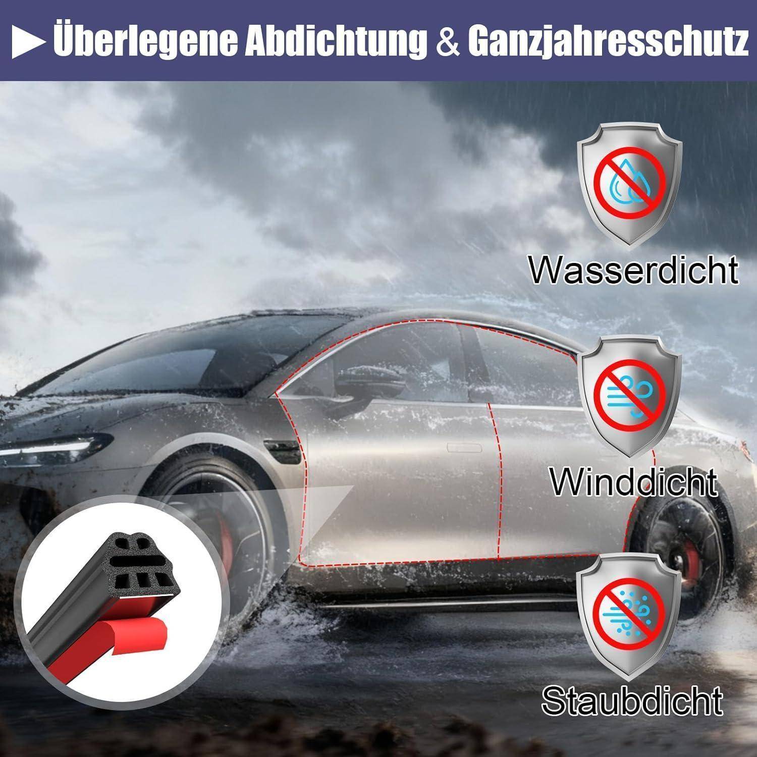 Werbe-Grafik eines Autos, das durch Wasser fährt und Spritzwasser aufwirbelt, mit Hervorhebung von 