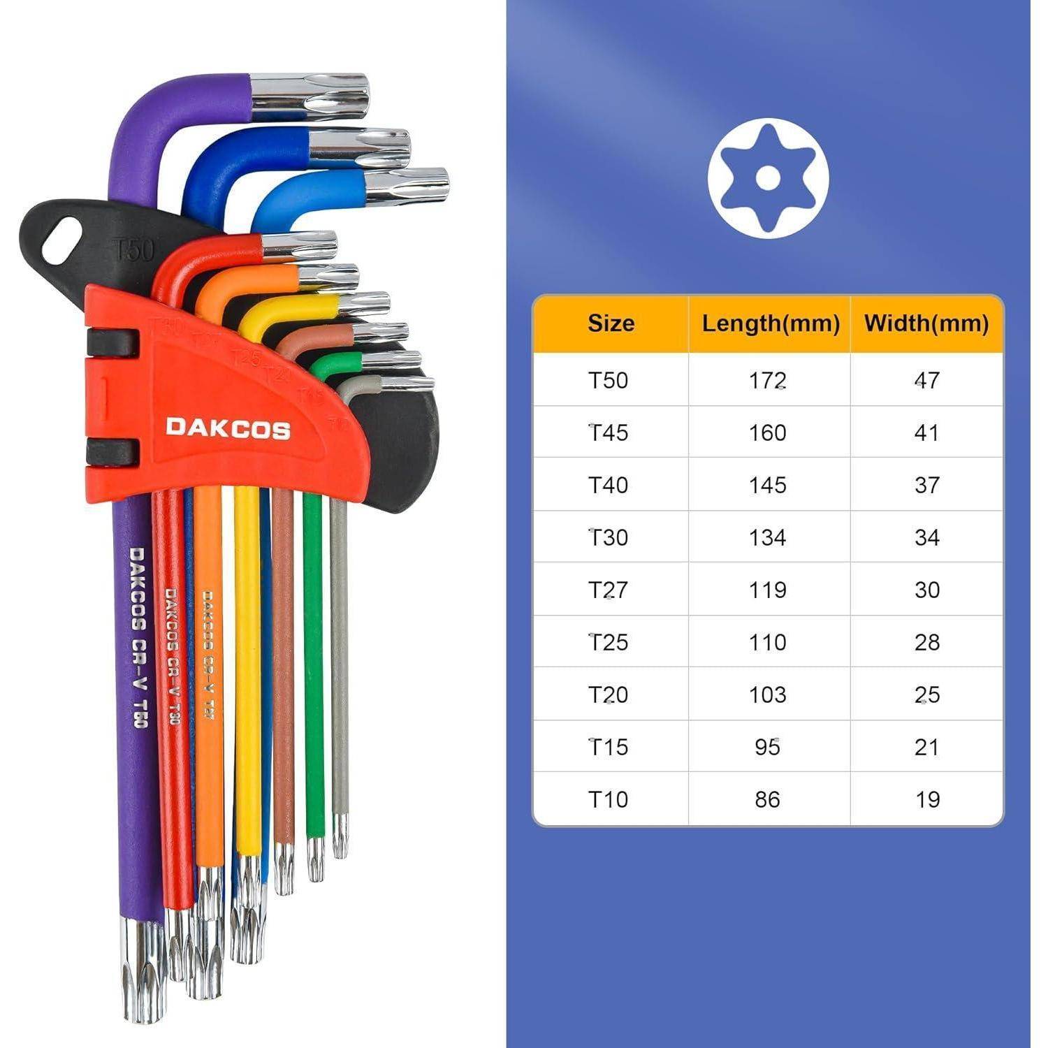 DAKCOS Torx Schlüssel Set T10-T50, 9-tlg Torx Winkelschlüssel Satz mit Stirnlochbohrung, CR-V, für Innen-TORX-Schrauben, in Kunststoffclip