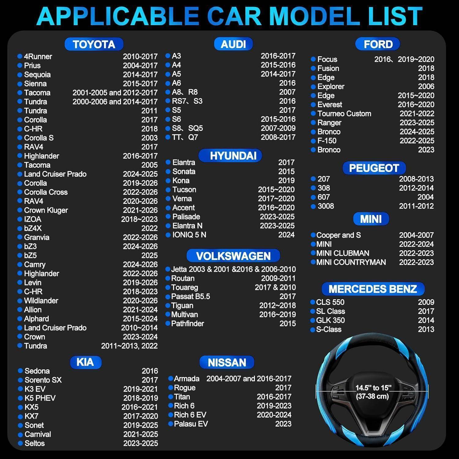 Infografik mit dem Titel „Anwendbare Autommodellliste" zeigt kompatible Autos für eine Lenkradbezug, gruppiert nach Marke und Modelljahren, mit einer Lenkradgrößenbereich von 14,5 bis 15 Zoll (37–38 cm).