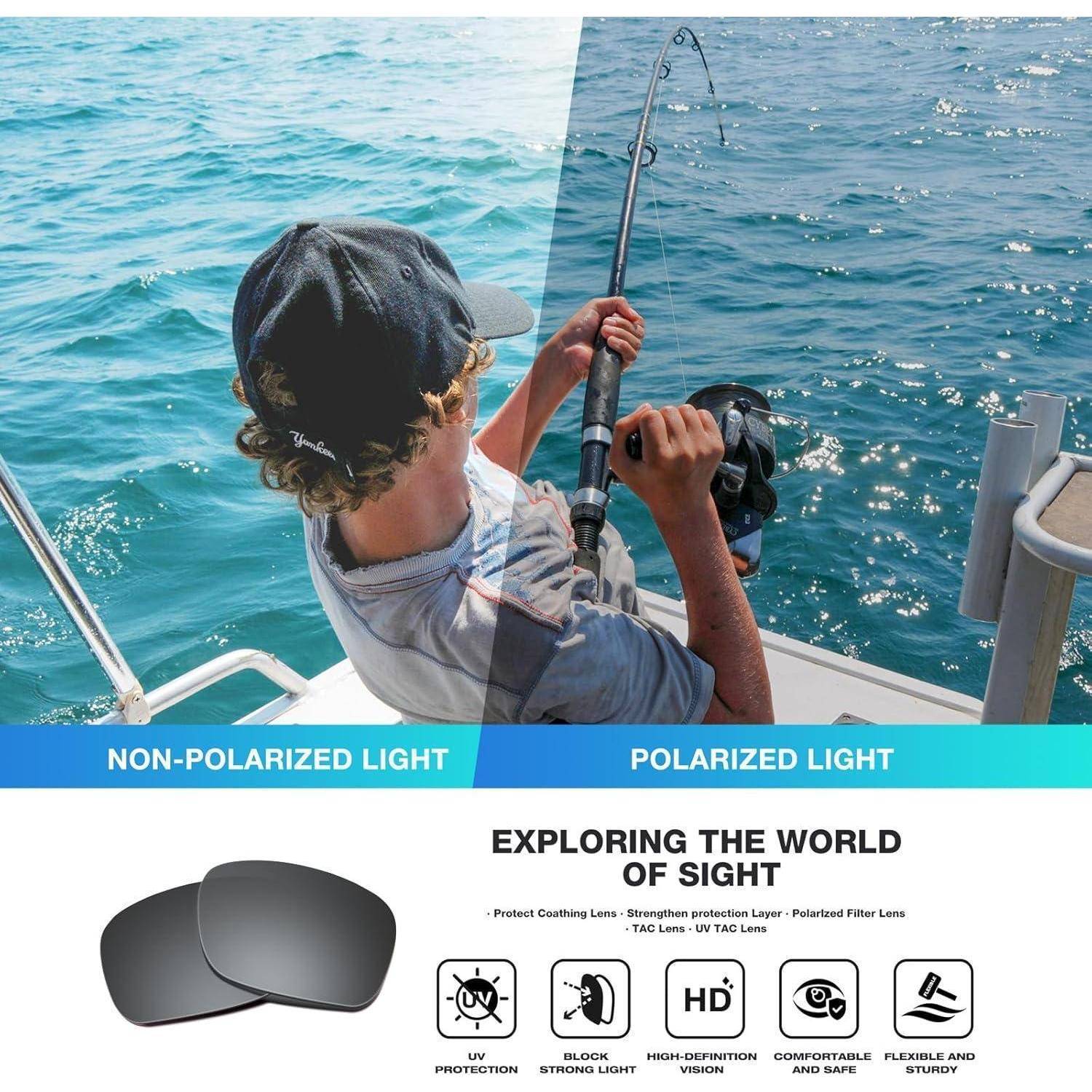 Vergleichsbild, das nicht polarisiertes und polarisiertes Licht bei einem Fischer auf dem Meer zeigt, mit Sonnenbrille und Symbolen, die UV-Schutz, Blendschutz, HD-Vision, Komfort und Flexibilität darstellen.