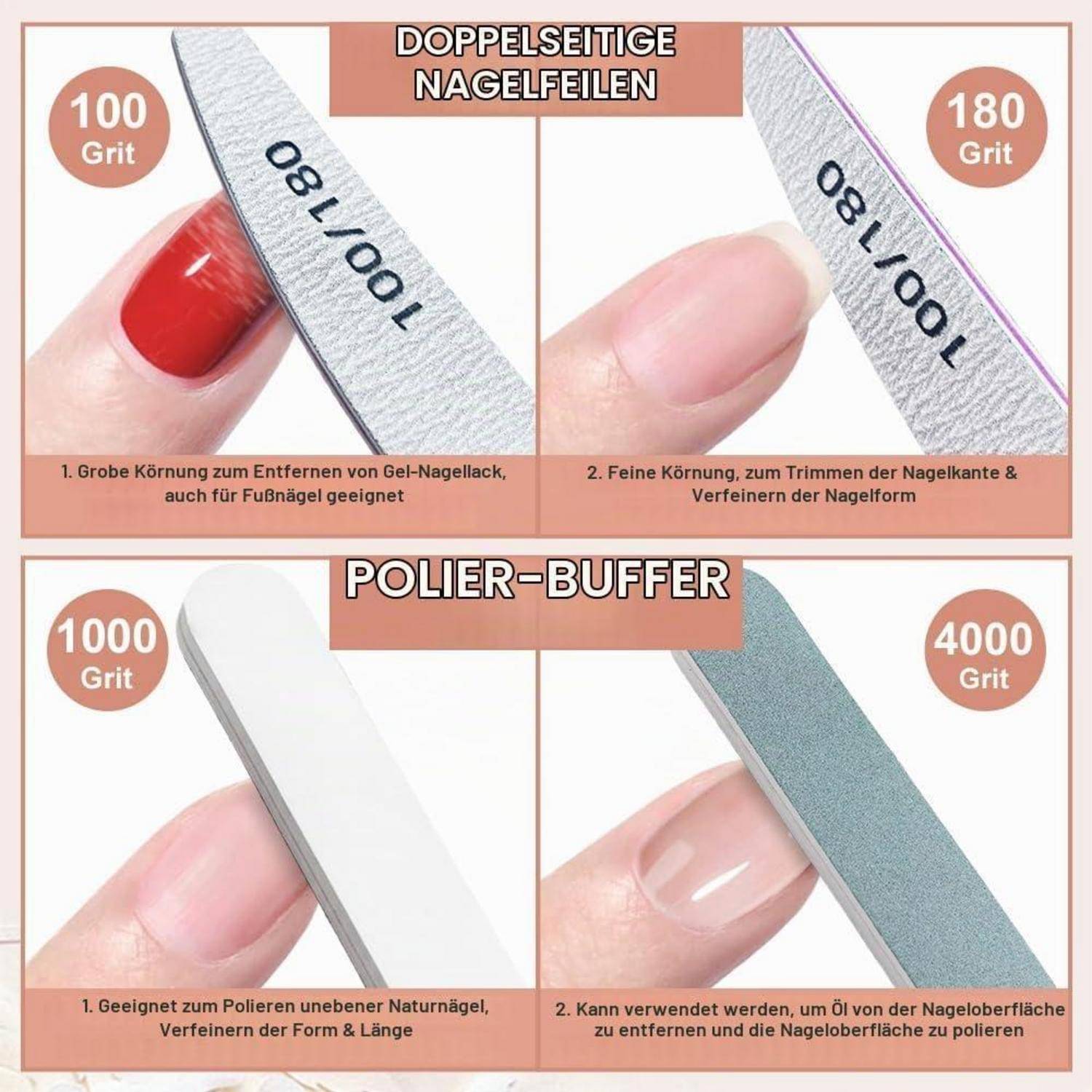 Vergleichstabelle von Nagelfeilen und Polierpuffer: 100er und 180er Körnung zum Formen, 1000er und 4000er Körnung zum Polieren von Nägeln.