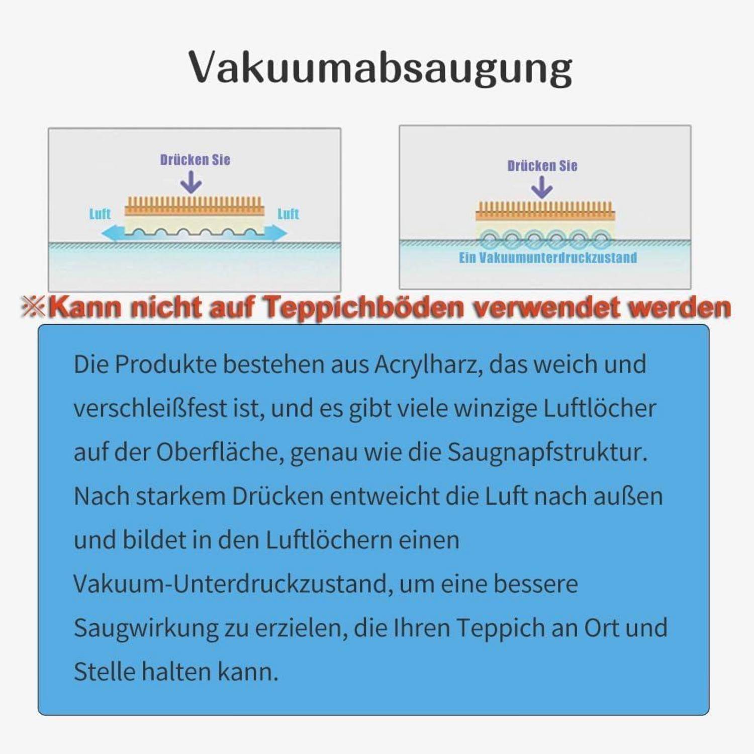 Antirutschmatte für Teppich Vacuum Tech Waschbar Teppichgreifer Antirutschunterlage für Teppich Stopper rutschfest Anti Rutsch Pads 10cmx10cm 6 Stü