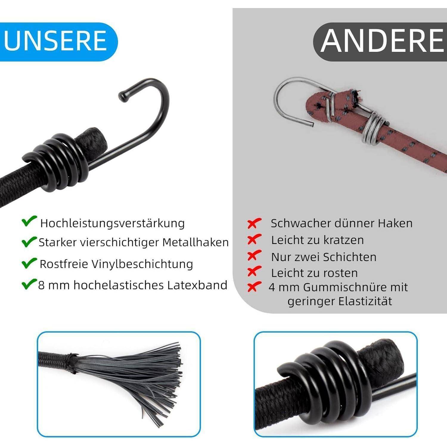 Vergleichsgrafik von Bungee-Seilen: 
