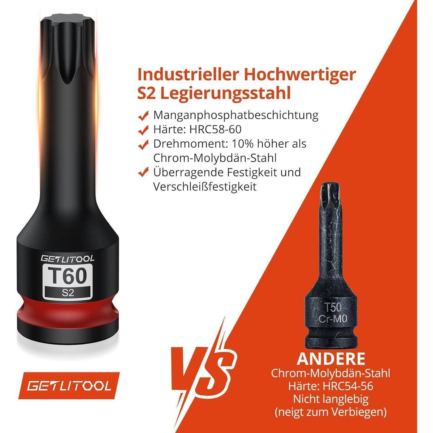 GETLITOOL 1/2" Kraft Torx Bit Schlagschrauber Nüsse Satz, 10tlg S2-Stahl Bit Einsatz Satz T25 - T80, Länge 78 mm Steckschlüsselsatz für Torx Schra
