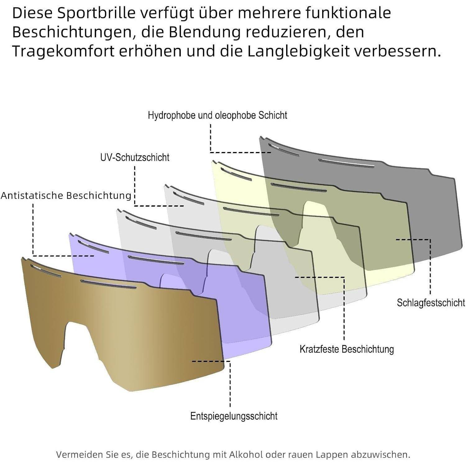 OULIQI Fahrradbrille Sonnenbrille,Sportbrillen Herren Damen UV400 Sportbrille Schnelle Brille mit 1 oder 3 Wechselgläser für OutdoorSportarten Fisch