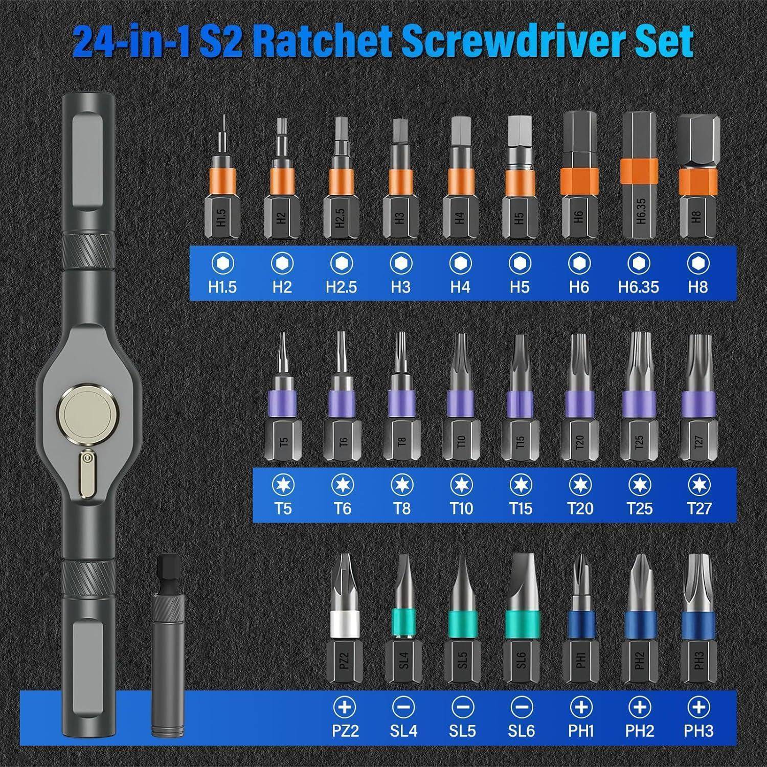 24-in-1 S2 Ratschenschraubendreher-Set mit Griff und 24 beschrifteten Bits für Innensechskant-, Torx-, Kreuzschlitz-, Schlitz- und andere Schrauben.