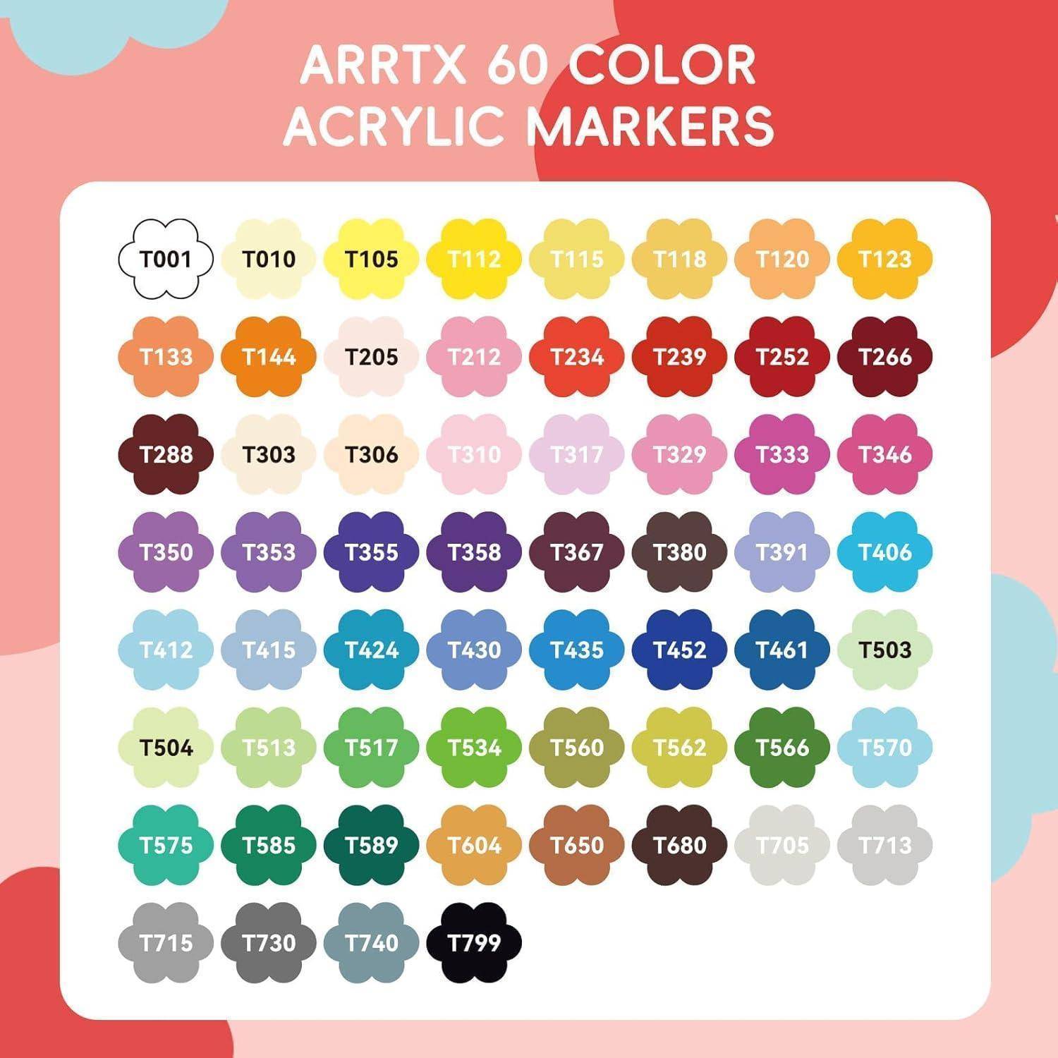 ARRTX 60 Farbmarker aus Acryl - Farbpalette, die beschriftete Farbmuster von T001 bis T799 in einem Raster auf einem weißen Panel zeigt.