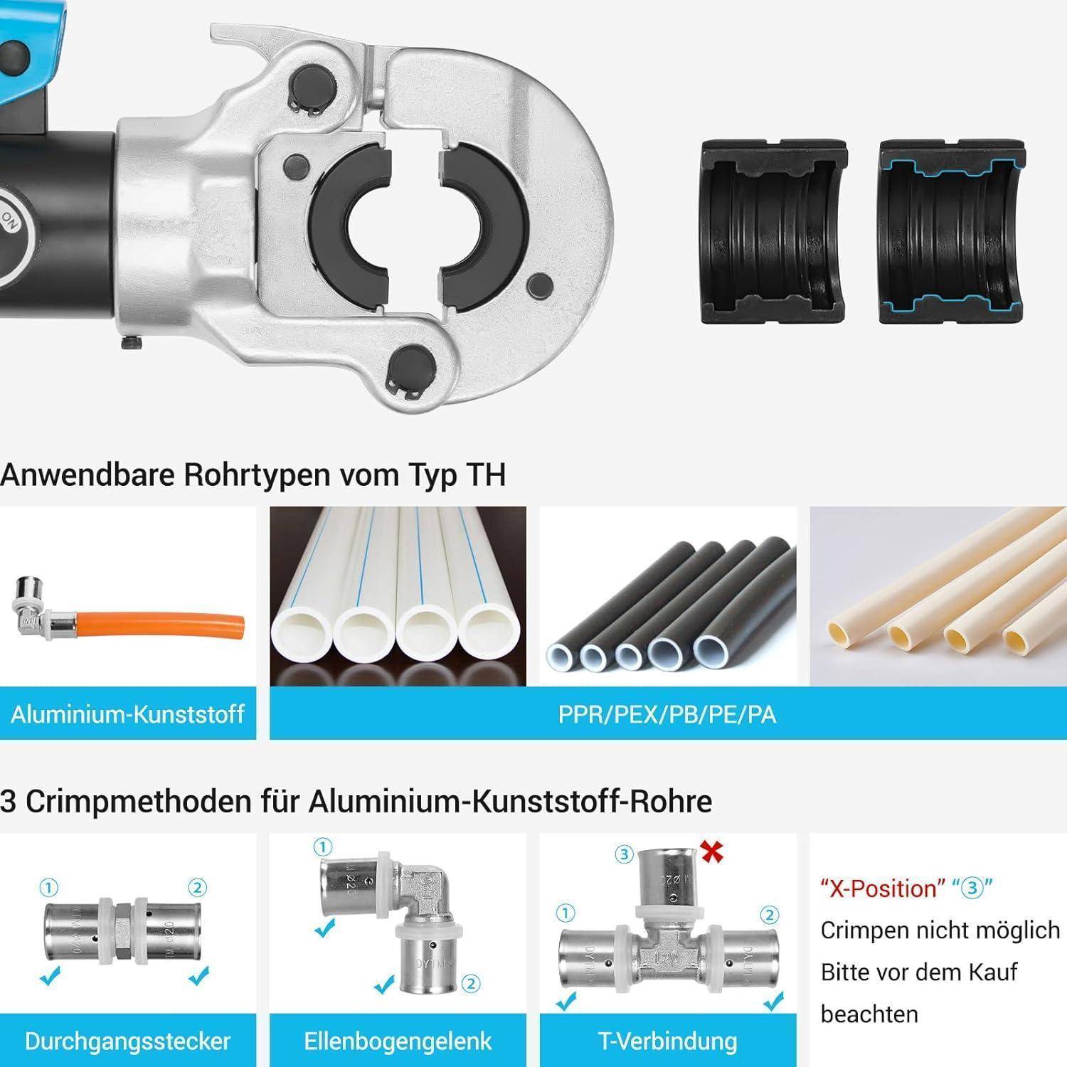 TLGREEN Profi Presszange TH-Kontur für Aluminium &Kunststoffrohren,16-20-26-32mm,360° drehbarem Kopf,8T Presswerkzeug,Crimpzangen Presskraft,Rohrpre