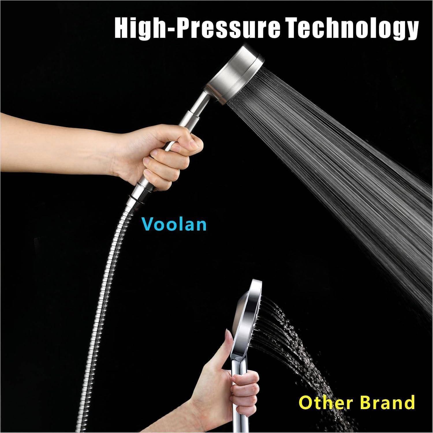 Vergleichsbild von zwei Duschköpfen unter dem Titel „Hochdruck-Technologie