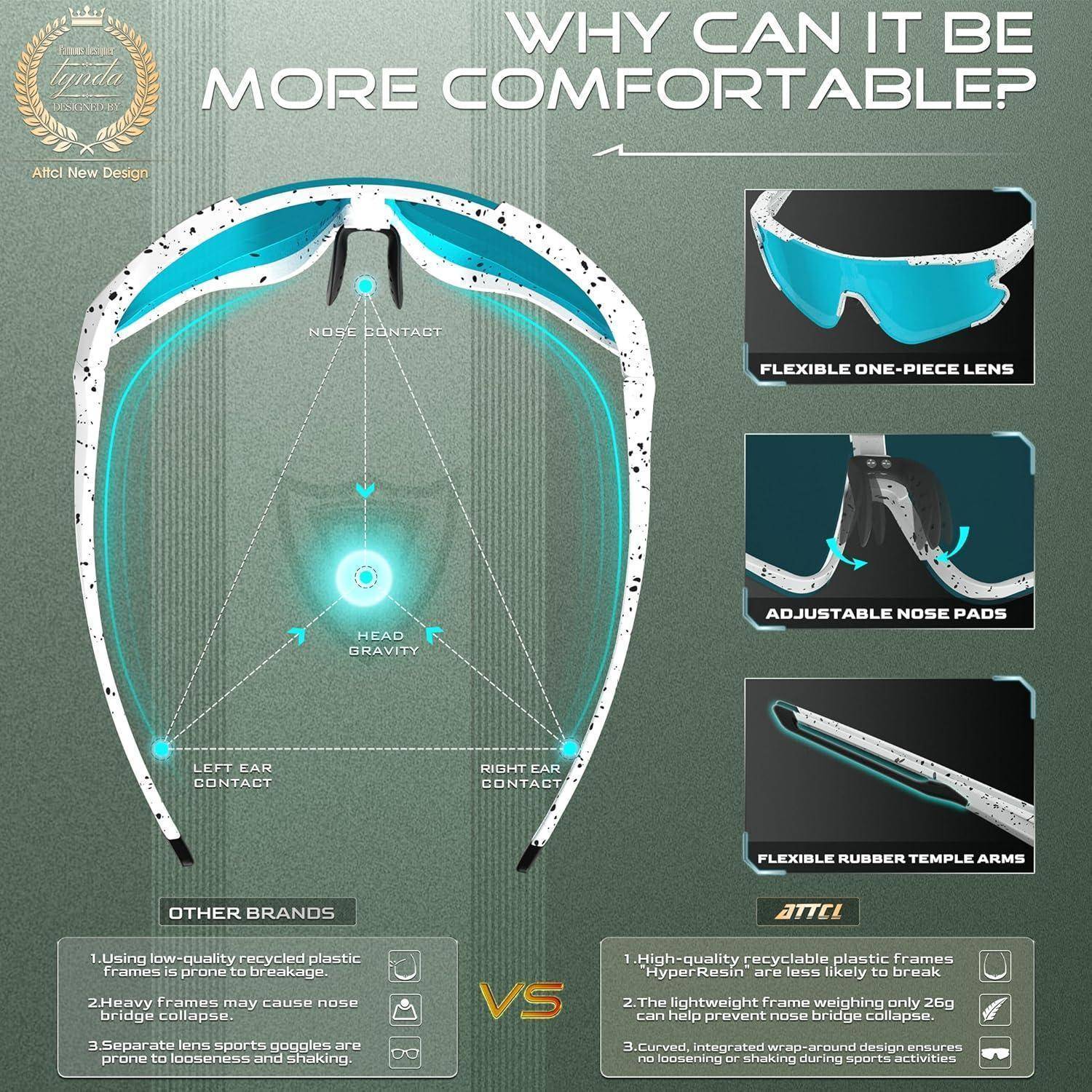 Infografik zum Vergleich des Tragekomforts von Brillenfassungen: Ein Gesichtsdiagramm zeigt bessere Anpassungspunkte mit Beschriftungen für flexible einteilige Linse, verstellbare Nasenpads und flexible Gummibügel im Vergleich zu anderen Marken.