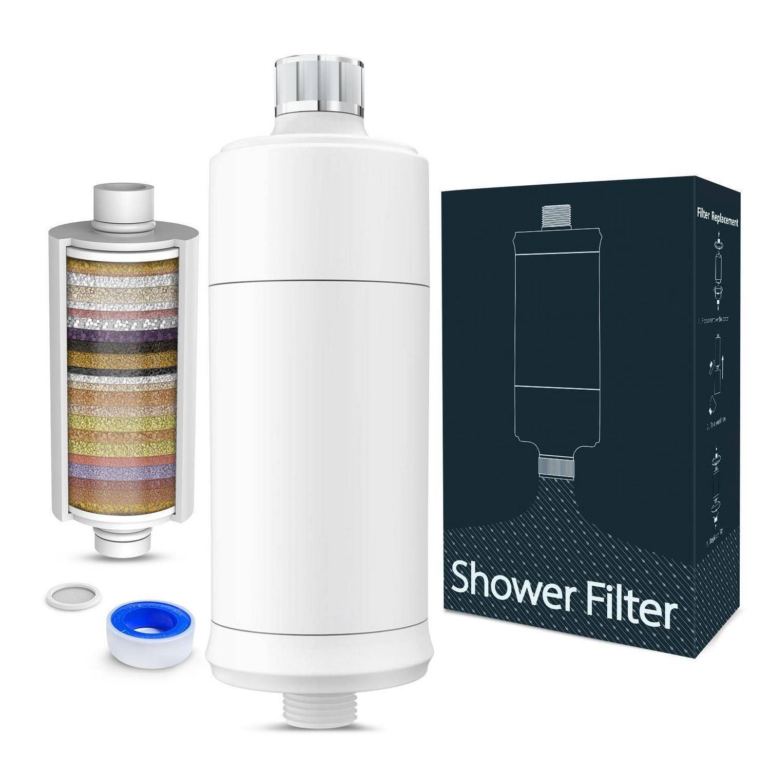Produktbild des Duschfilters zeigt einen weißen zylindrischen Filter, eine Schnittdarstellung der Filtereinsatzpatrone mit geschichteten Filtermaterial, einen Austauschring und eine Einzelhandelsverpackung mit der Bezeichnung „Duschfilter