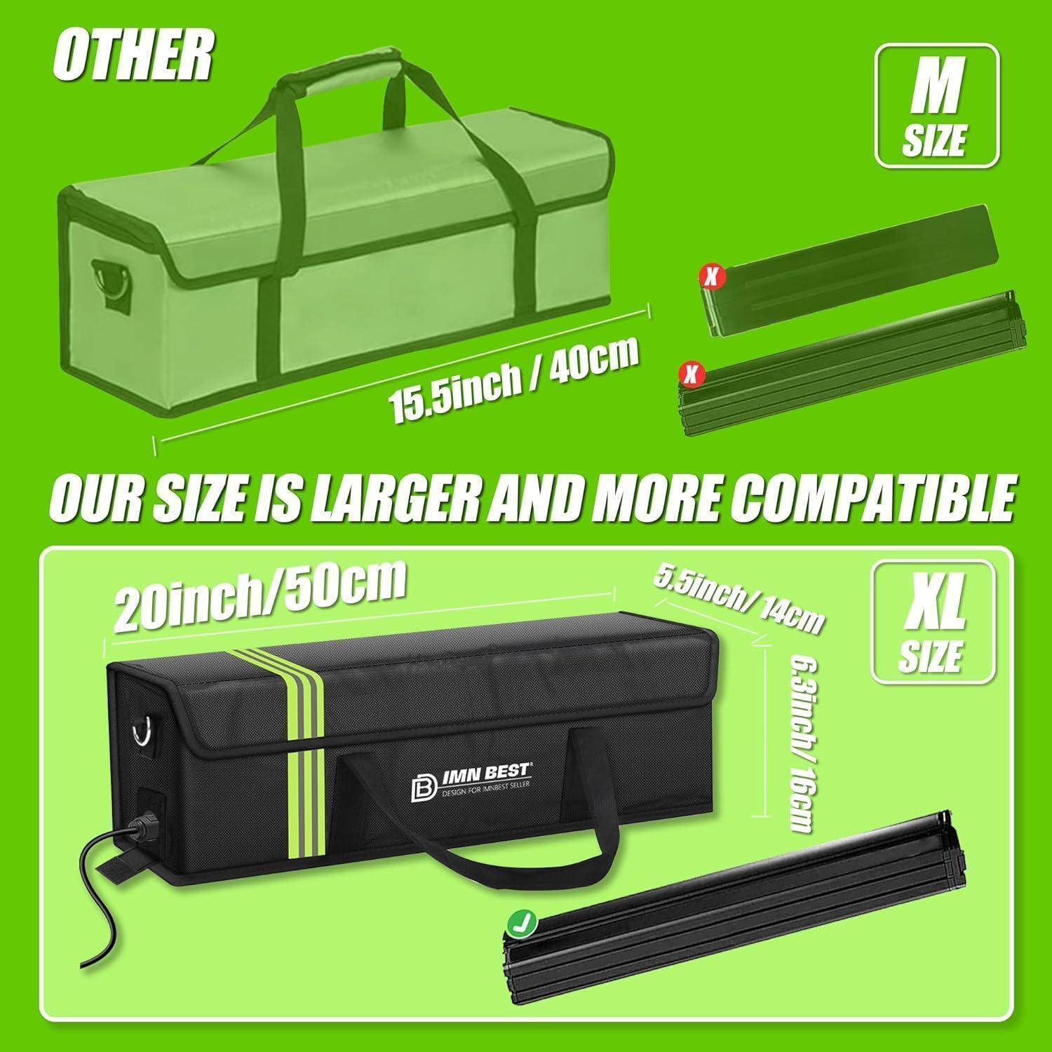 Ebike Akku Tasche Feuerfest,Wasserdicht &amp; Explosionssicher Lipo Safe Bag für Lagerung Für Lagerung,Transport,Aufladung (50CMB)