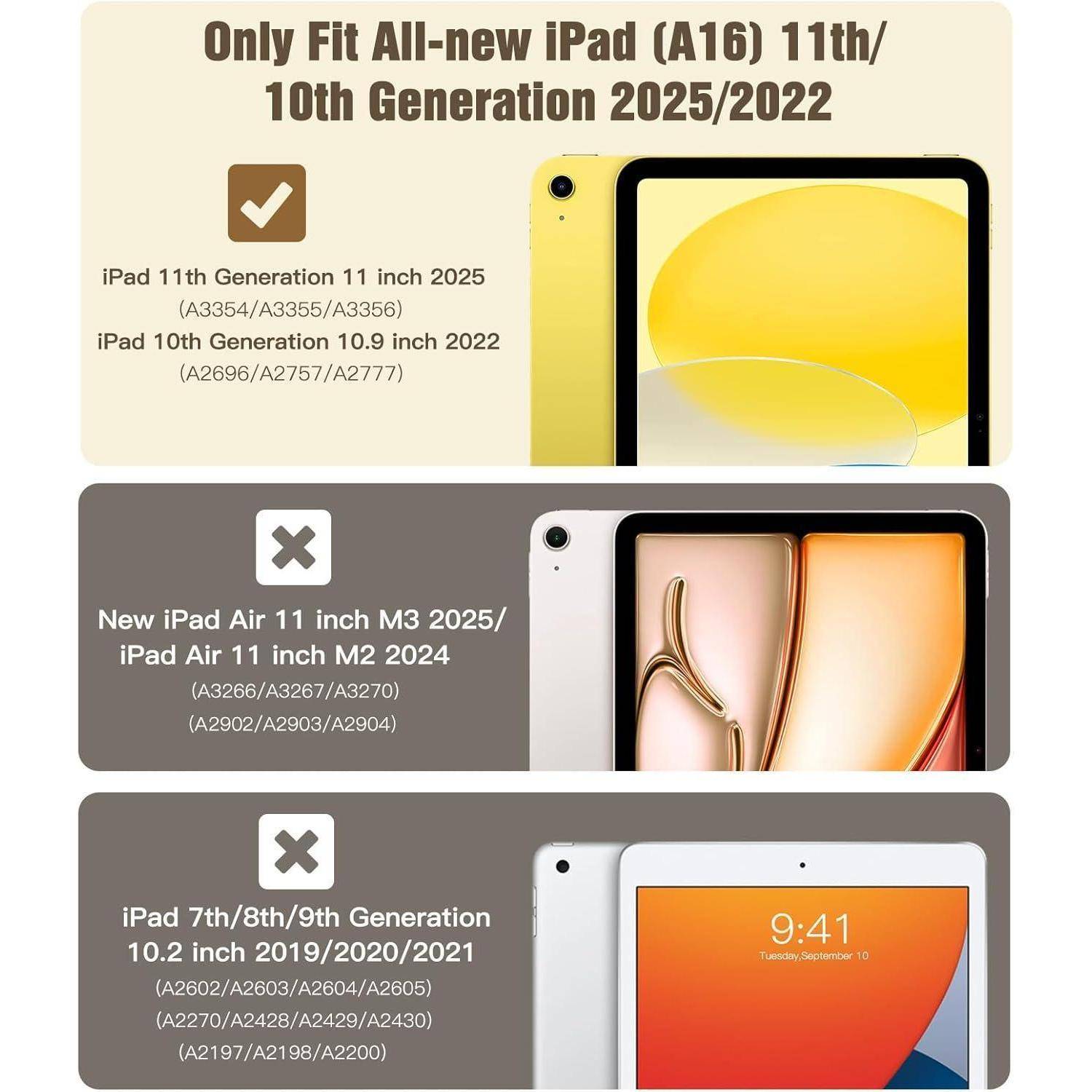 Kompatibilitätstabelle: Nur das brandneue iPad A16 11./10. Generation 2025/2022 passt; iPad 11/M2 2024 und iPad 7.-9. Generation 10,2-Zoll passen nicht.