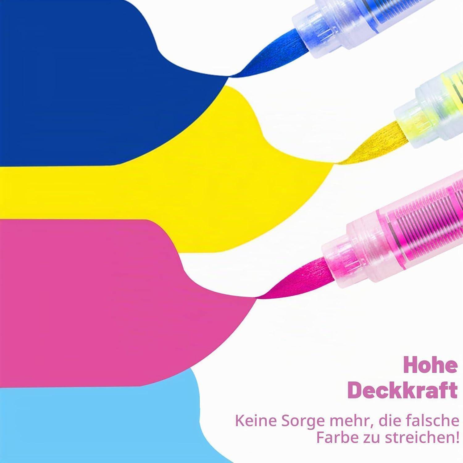 Vier farbige Lackmarker tragen blaue, gelbe, magenta- und hellblaue Farbmuster mit deutschem Text auf, die hohe Deckkraft und keine Sorge vor dem Anstreichen der falschen Farbe bewerben.