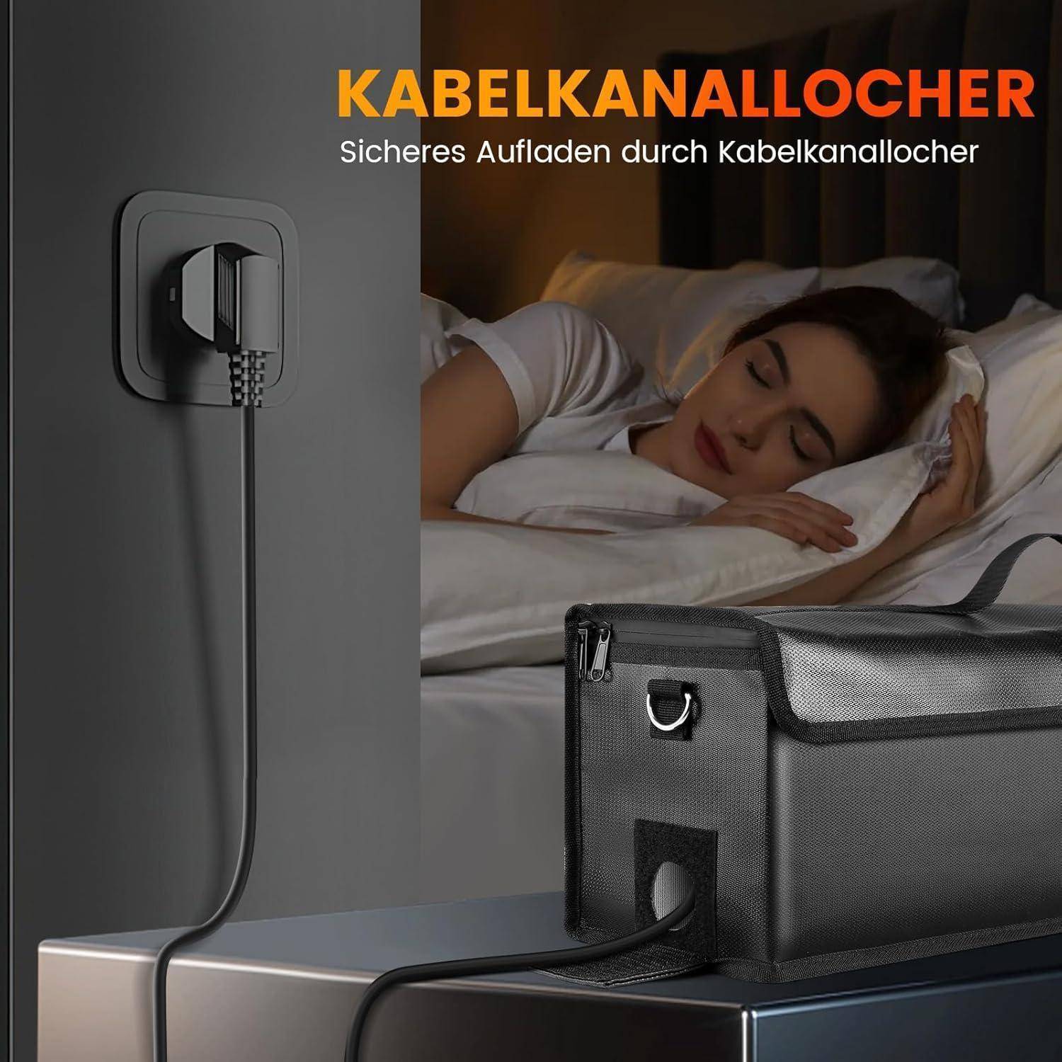 2 Er Set Ebike Akku Tasche,Feuerfest bis 1400 °C,für Lagerung,Transport, Akku Tasche Wasserdicht Explosionssicher,Ebike akku schutzhülle Großraum