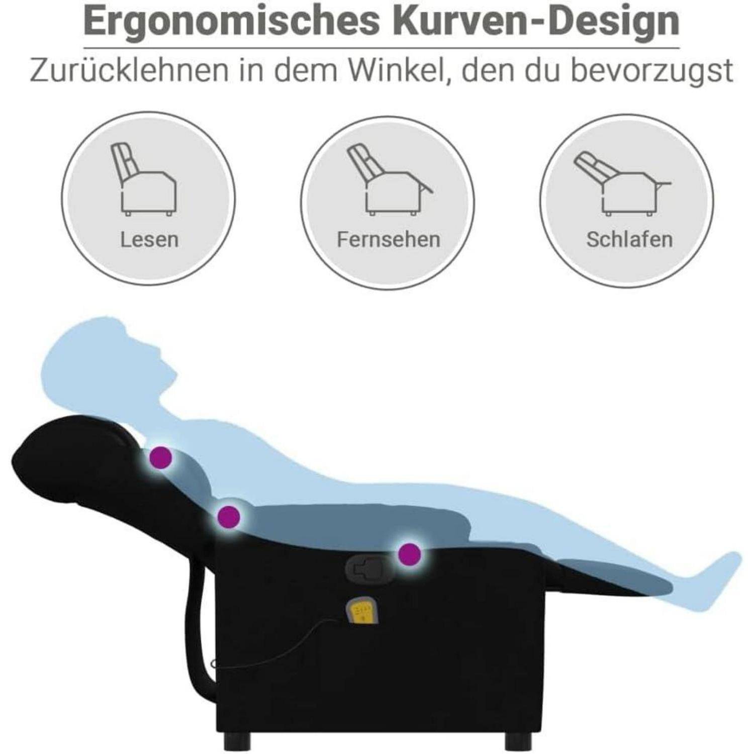 Infografik mit einem ergonomischen gebogenen Relaxsessel, der zum Lesen, Fernsehen und Schlafen verstellbar ist, mit einer Person, die in verschiedenen Winkeln im Sessel zurückgelehnt ist.