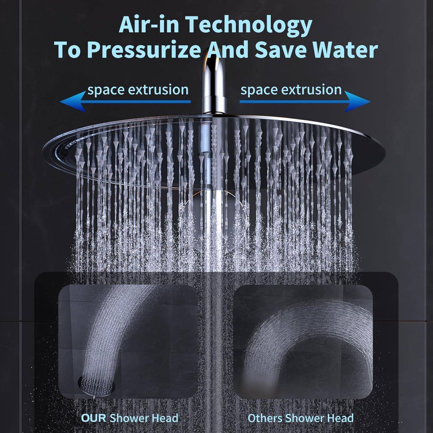 Duschkopf-Infografik mit Air-in-Technologie zum Druckaufbau und Wassersparen, mit Pfeilen mit der Bezeichnung 