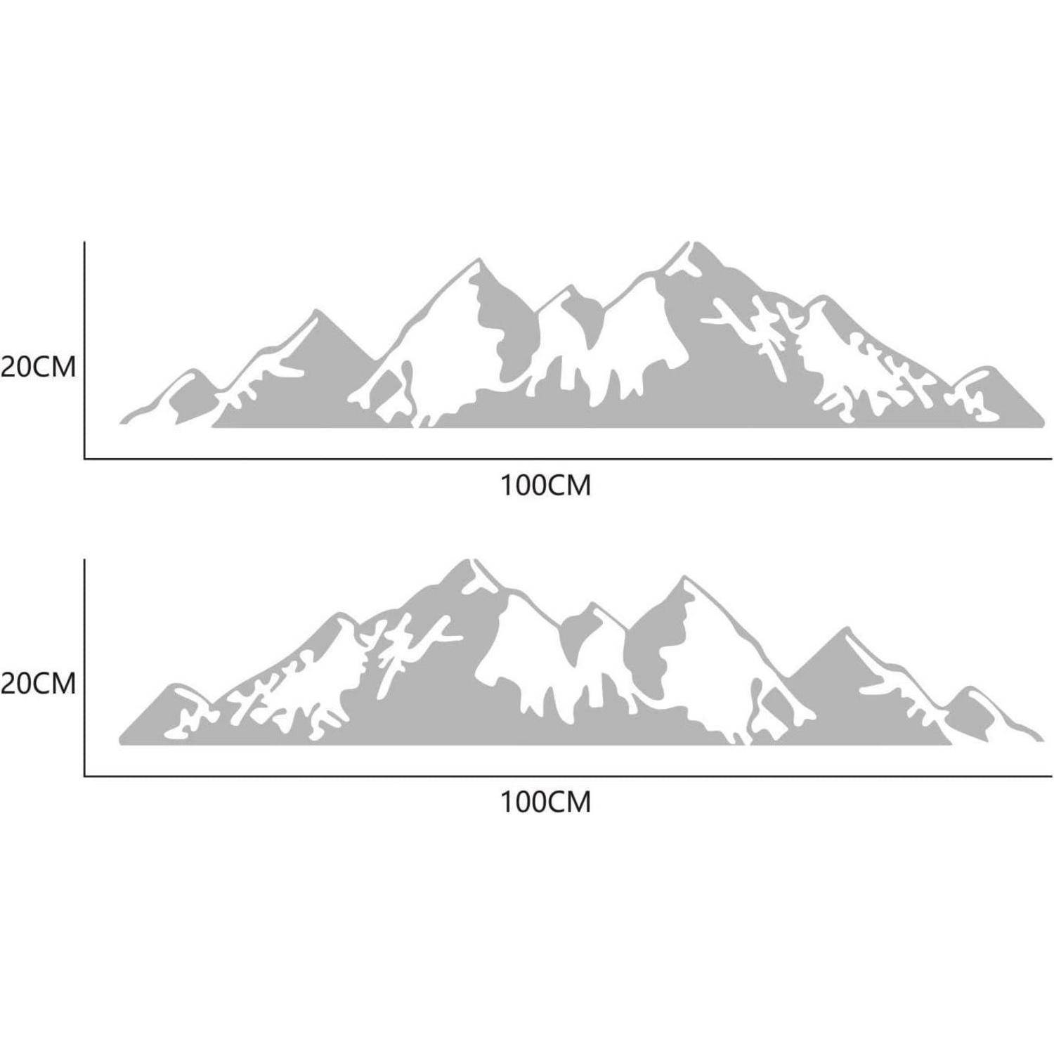 Zwei Bergsilhouetten-Diagramme vergleichen Layouts auf einer 100 cm x 20 cm großen Grundfläche und zeigen verschiedene Gipfelanordnungen innerhalb derselben Abmessungen.