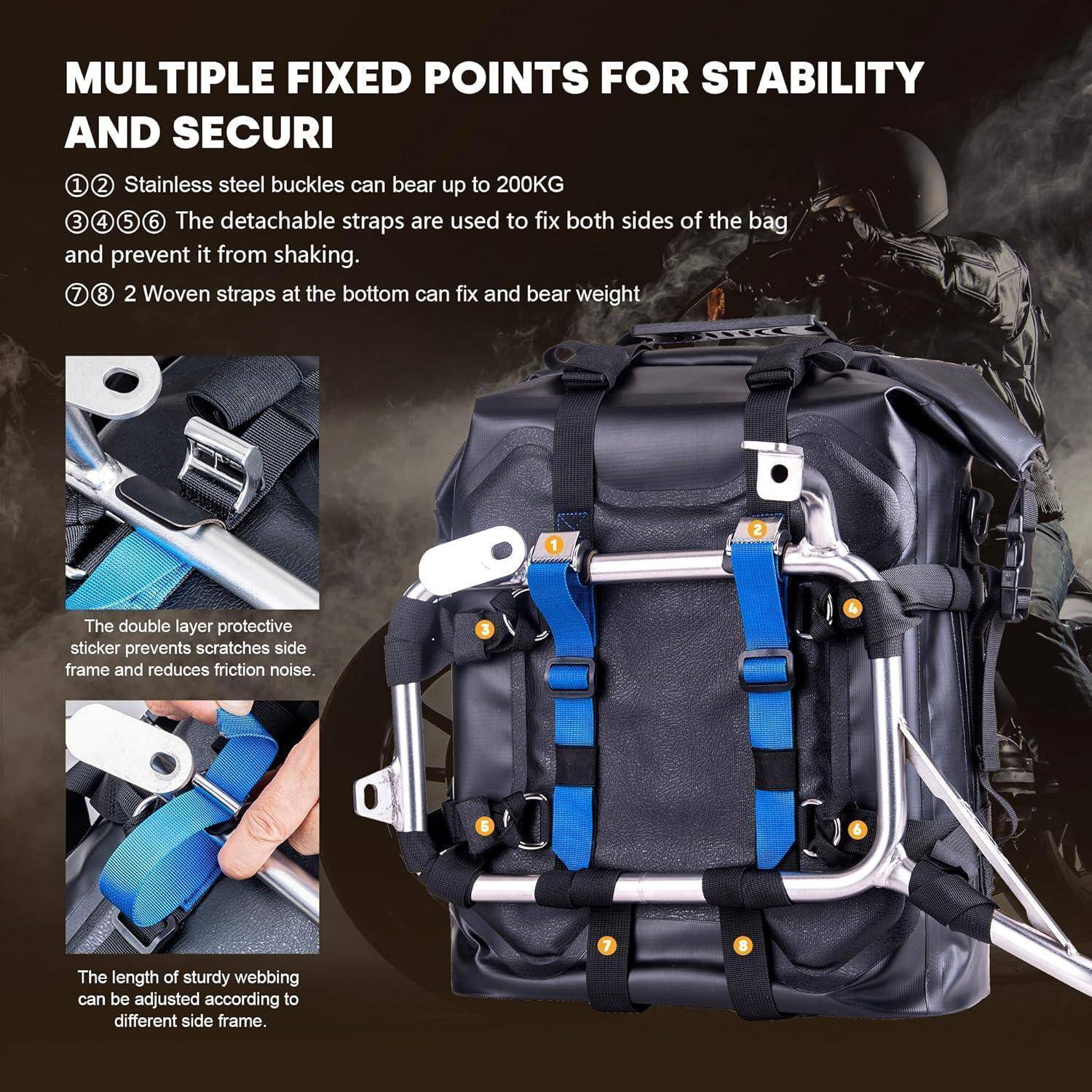 Rucksack montiert in einem Metallrahmen mit Riemen und Schnallen; Infografik hebt mehrere Befestigungspunkte für Stabilität und Lastunterstützung von bis zu 200 kg hervor.