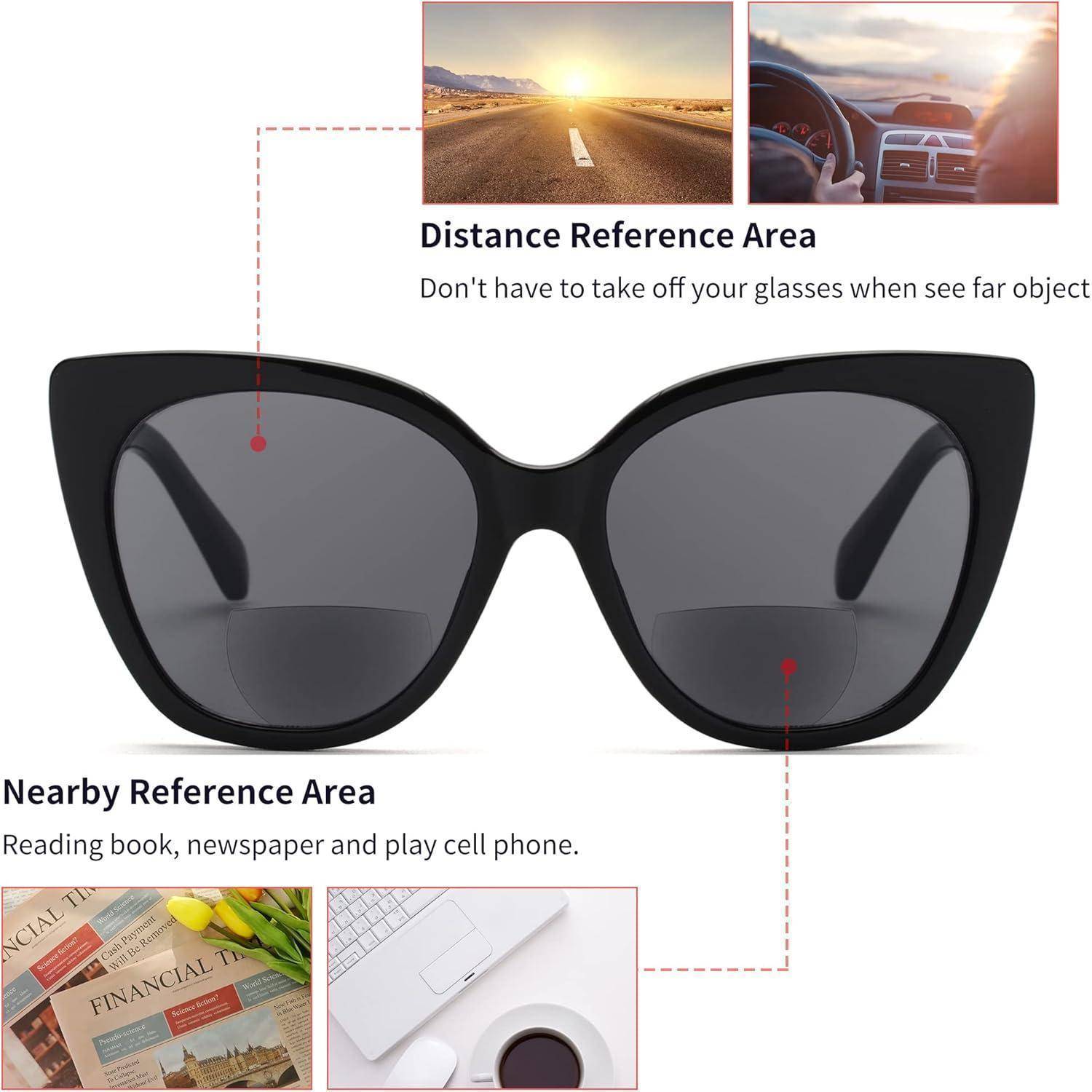 Diagramm einer Sonnenbrille mit Darstellung von Fern- und Nahbereich; oberes Glas für Fernsicht beim Autofahren, unteres Glas für Lesen und Telefonnutzung.