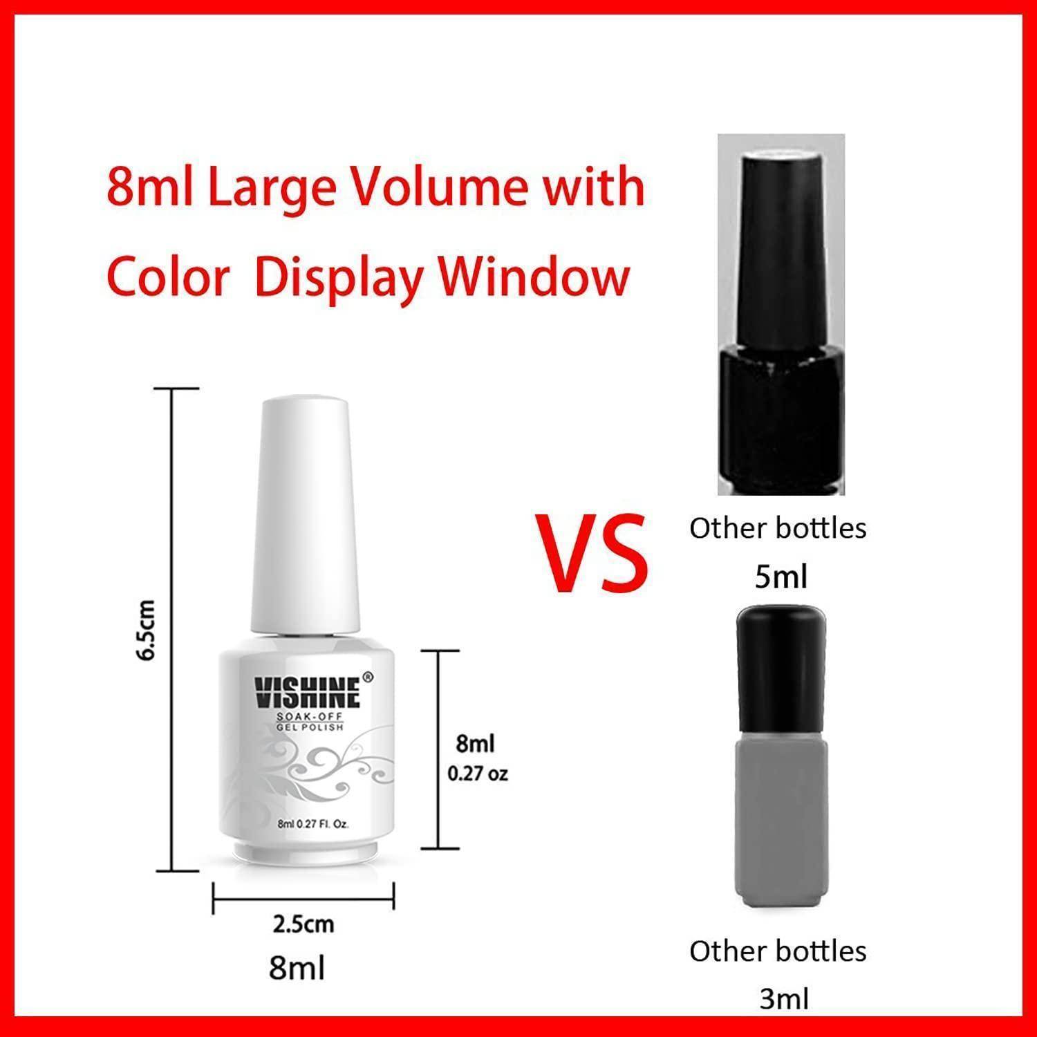 Produktvergleichsgrafik mit einer weißen VISHINE-Nagellackflasche mit „8ml