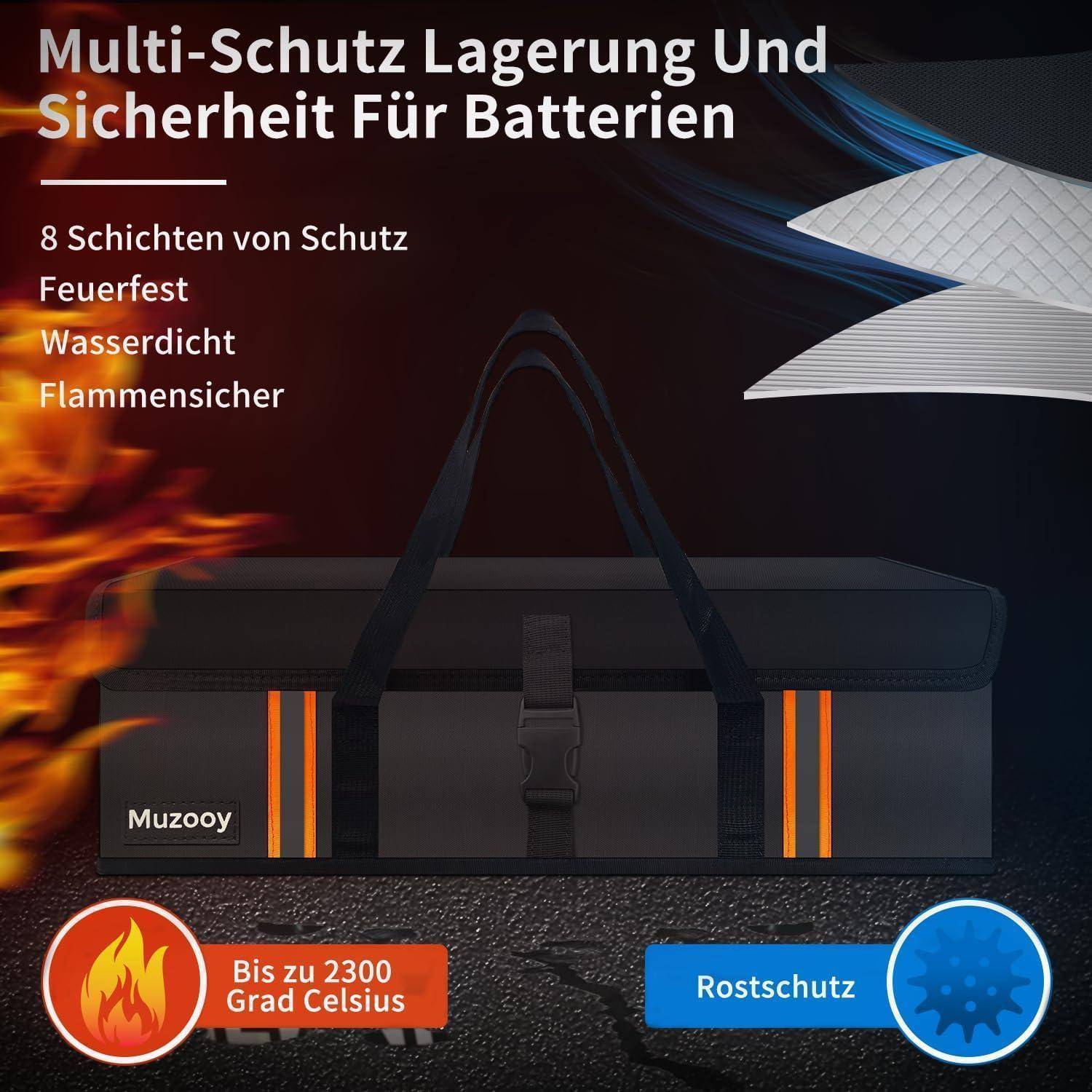 Ebike Akku Tasche 8 Schichten Brandschutz Feuerfest Akku Tasche bis 2300°C, Wasserdicht Explosionssicher, Ebike akku schutzhülle, Lipo Safe Bag für