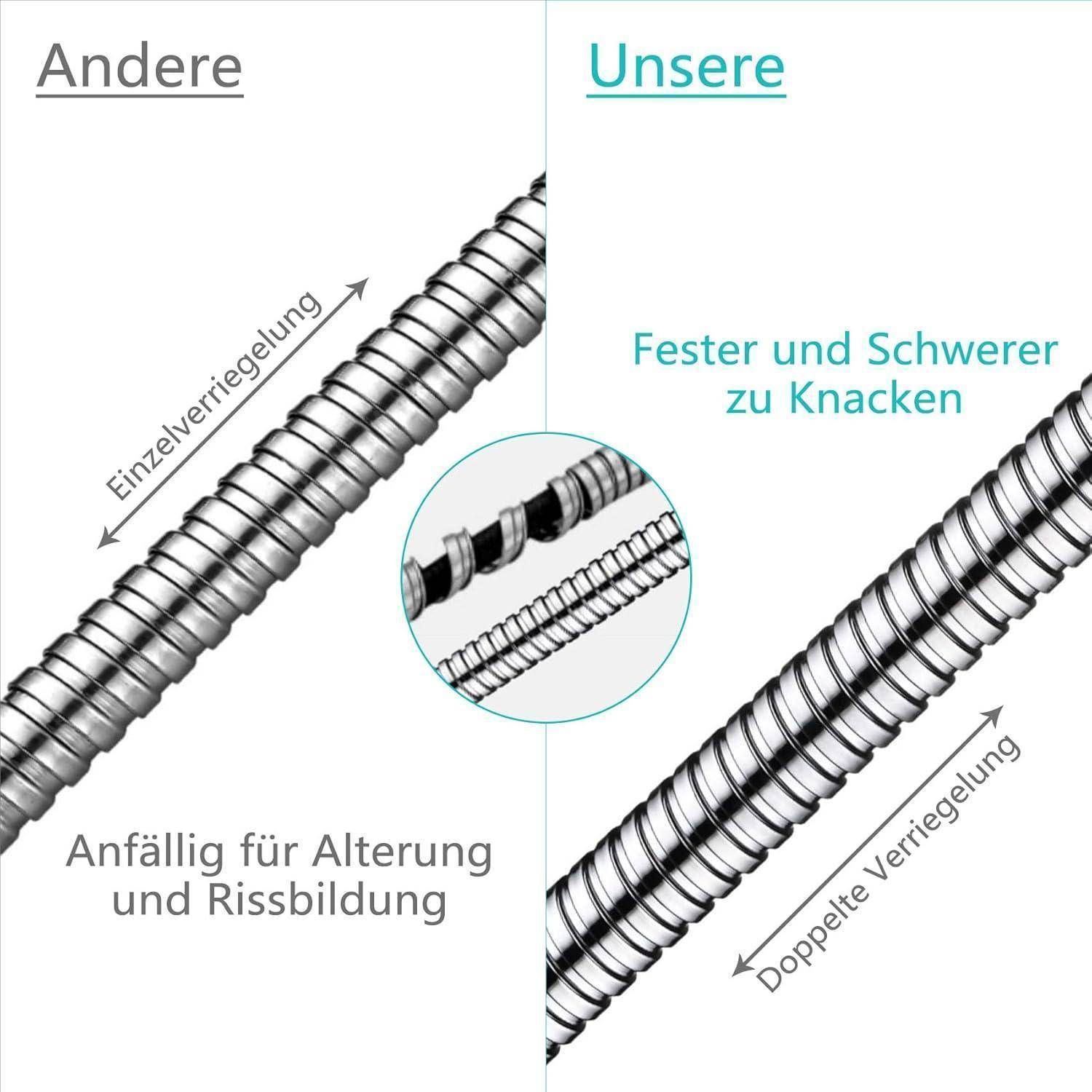 Premium Duschschlauch, 1.5m, Silber, Edelstahl, Duschkopfanschluss, Anti-Twisting, Korrosionsschutz, 2 cm Durchmesser, 5 bar Druck, 2 mm Wandstärke