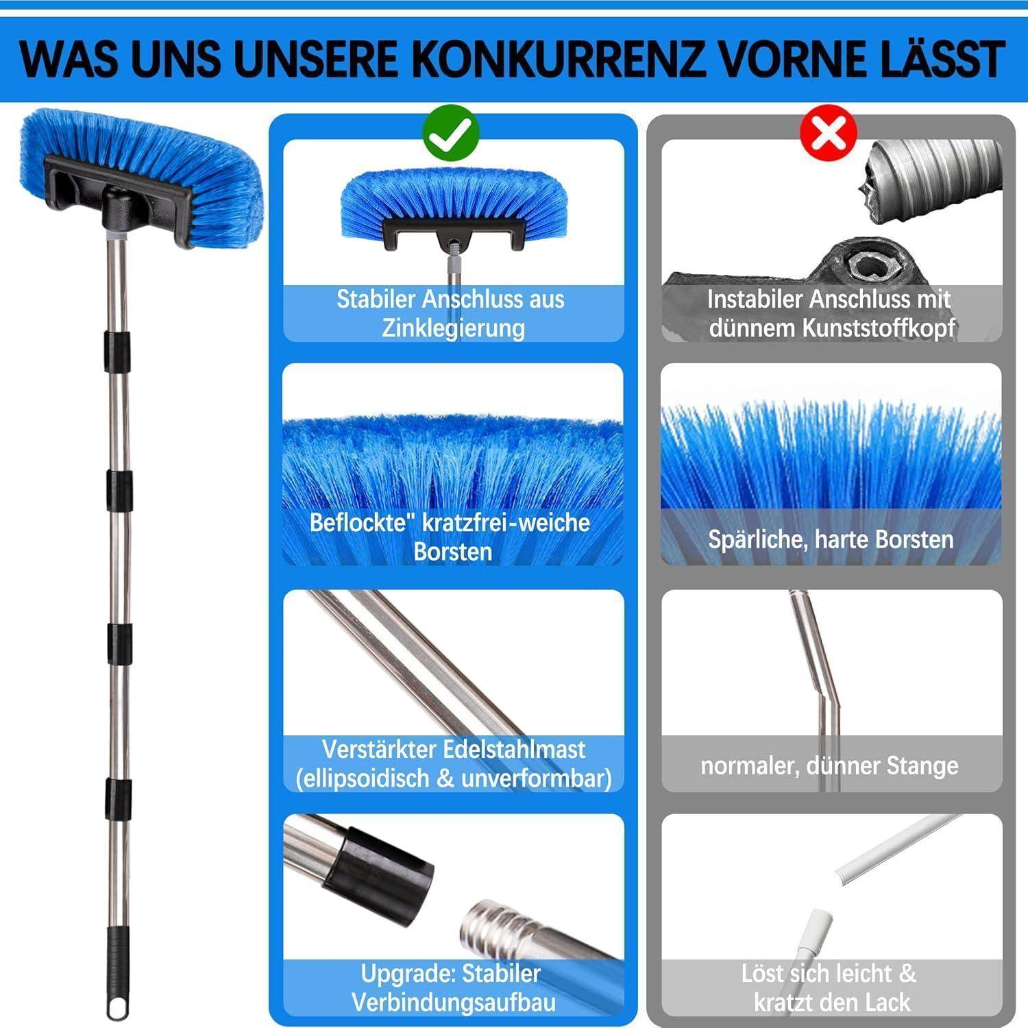 Infografik, die einen blauen Besen mit Konkurrenzprodukten vergleicht und eine stärkere Zinklegierung-Verbindung, weichere geflockte Borsten, verstärkten Edelstahlgriff und eine schwächere dünnplastik-Alternative zeigt.