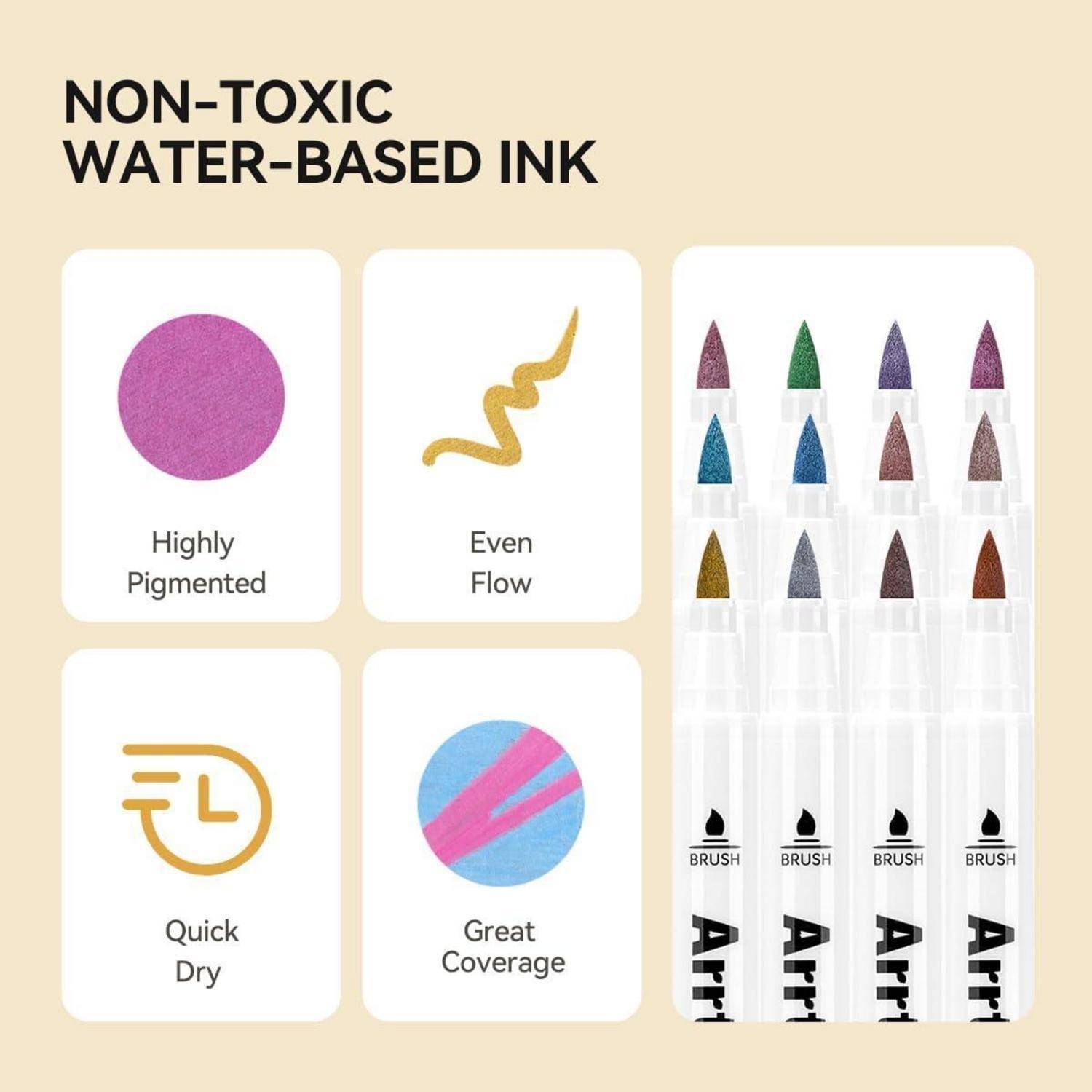 Werbegrafik für ungiftige wasserlösliche Tinte, die Vorteile zeigt: hochgradig pigmentiert, gleichmäßiger Fluss, schnelles Trocknen und hervorragende Deckkraft, zusammen mit Kunstpinseln-Markern in mehreren Farben.